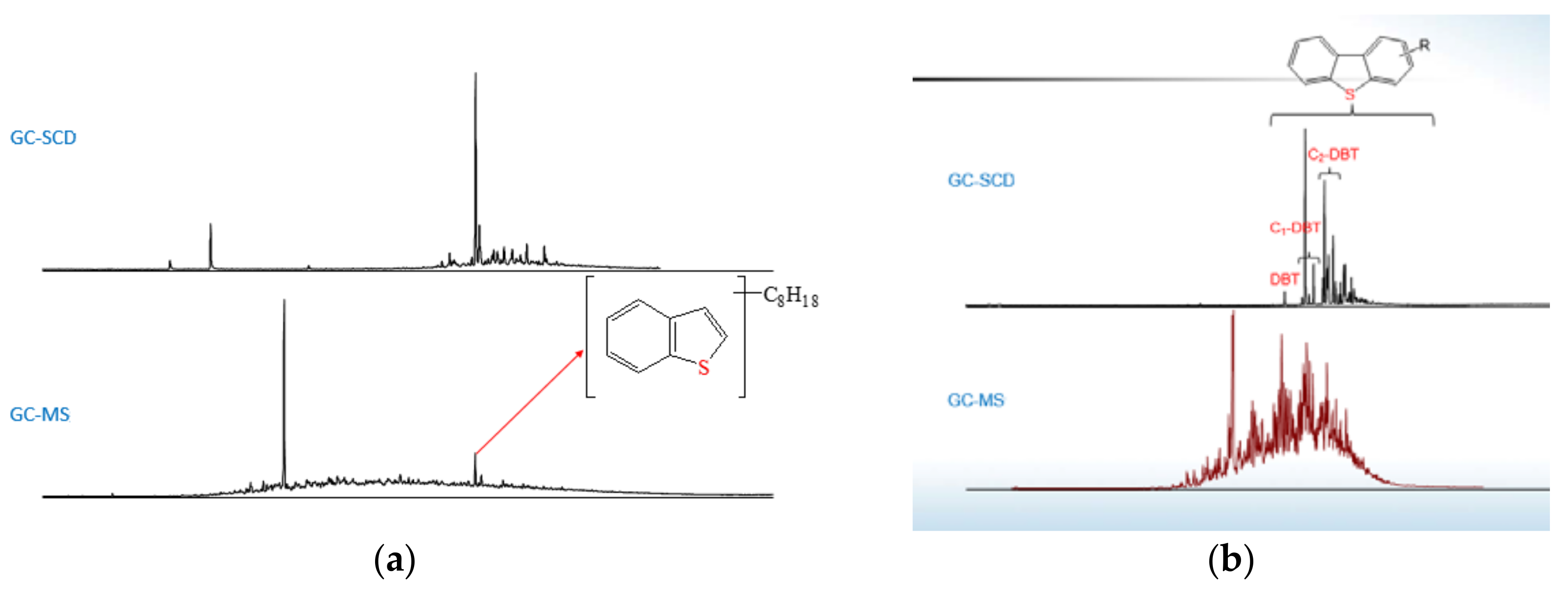 Applsci 08 01577 g002a