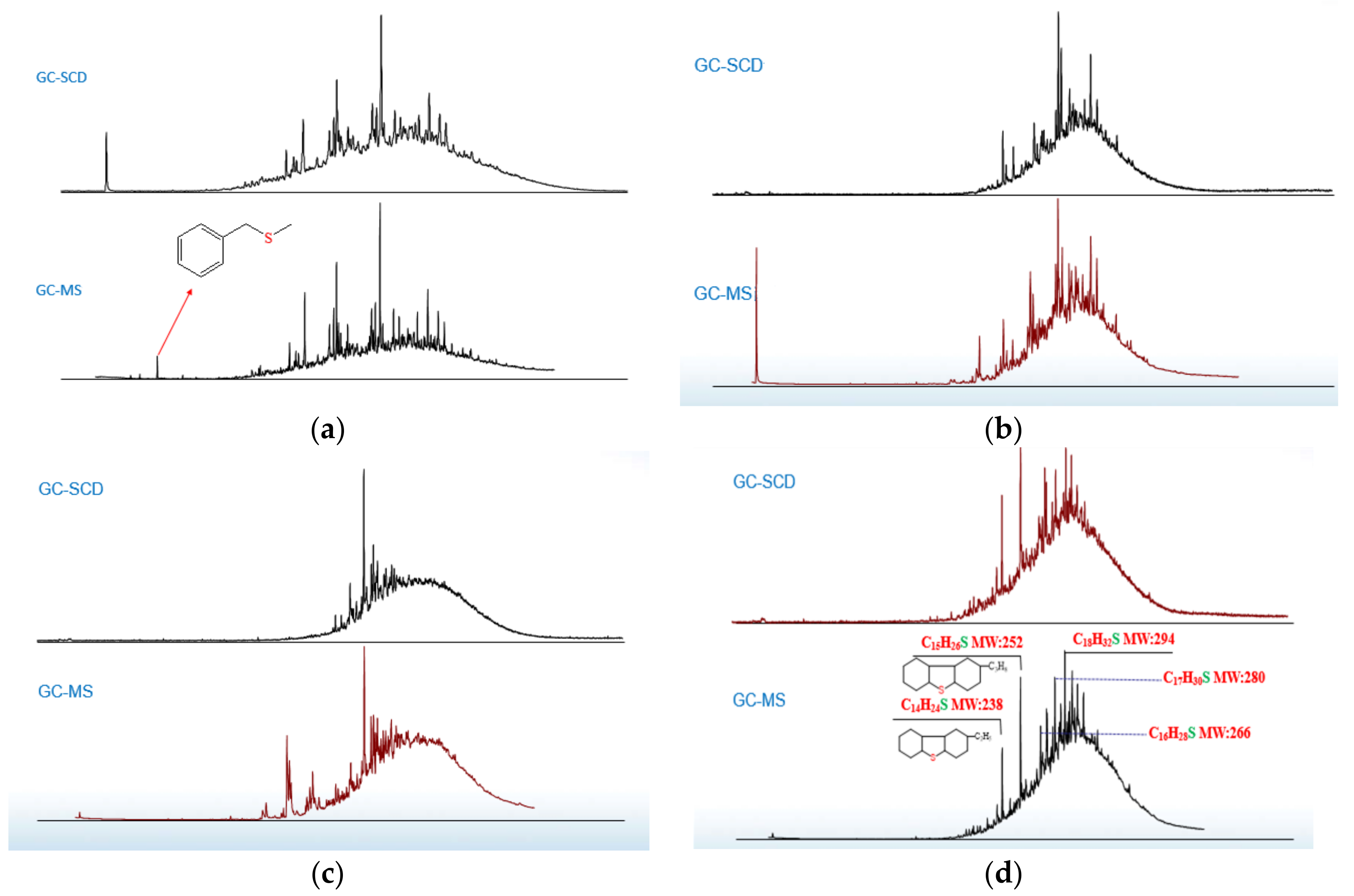 Applsci 08 01577 g004