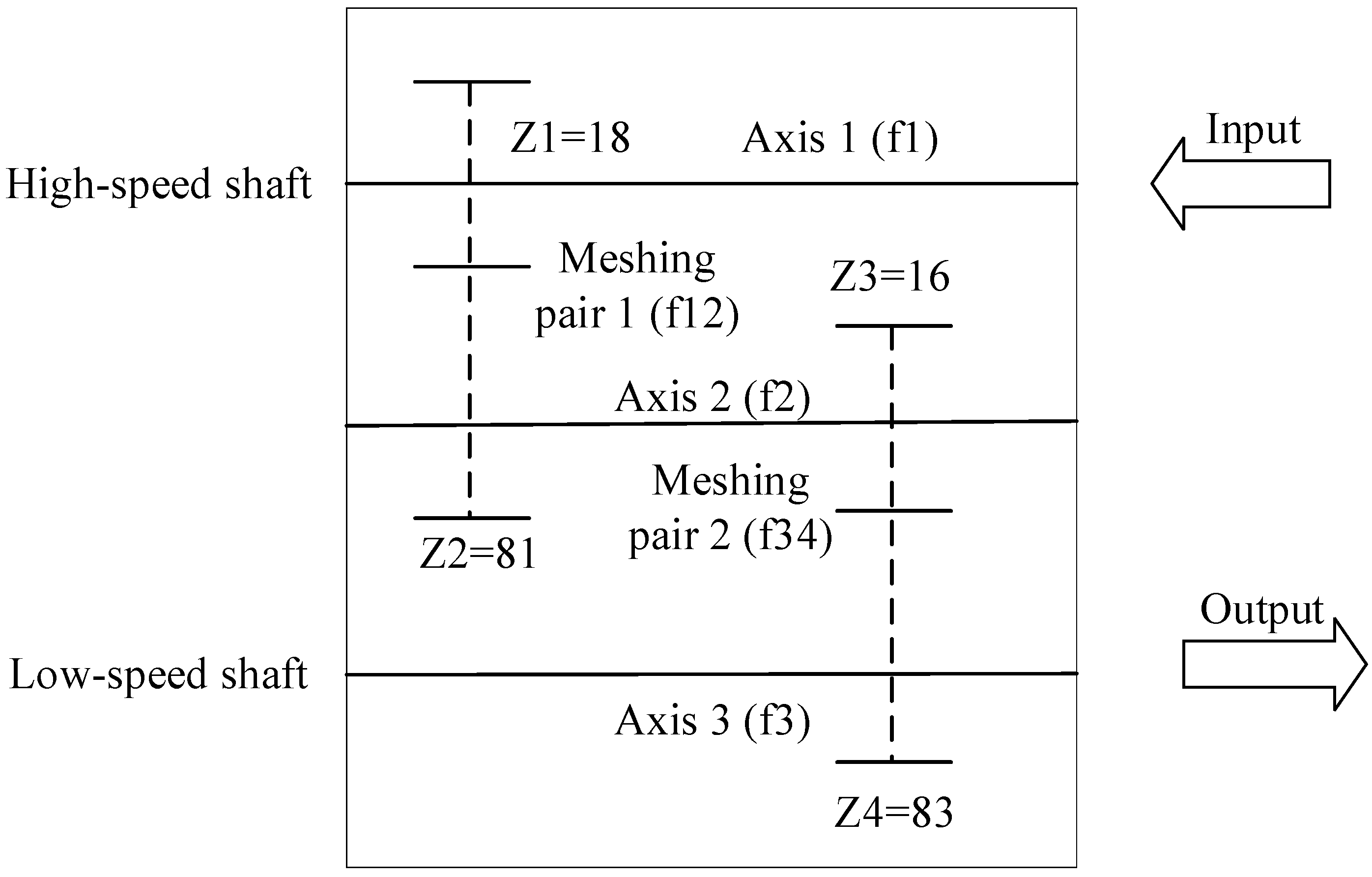 Applsci 08 01584 g005