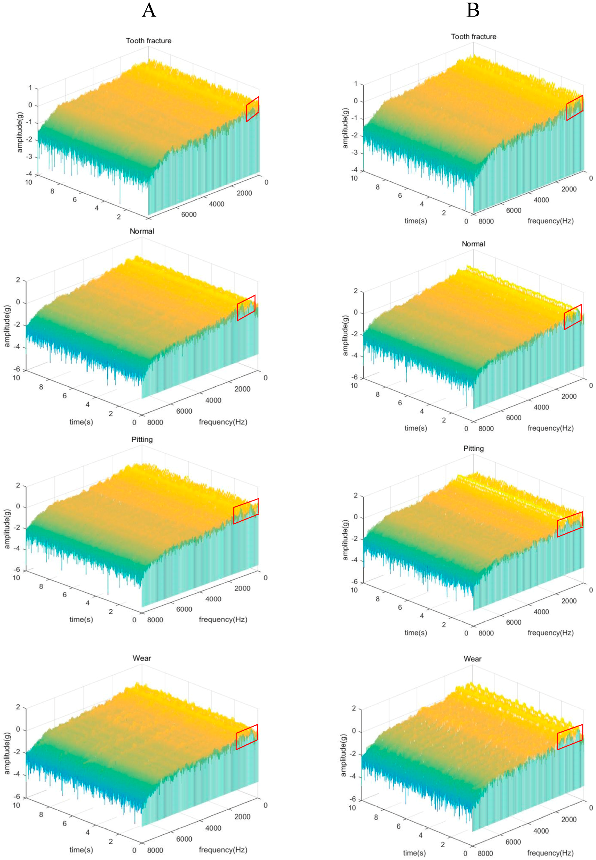 Applsci 08 01584 g008