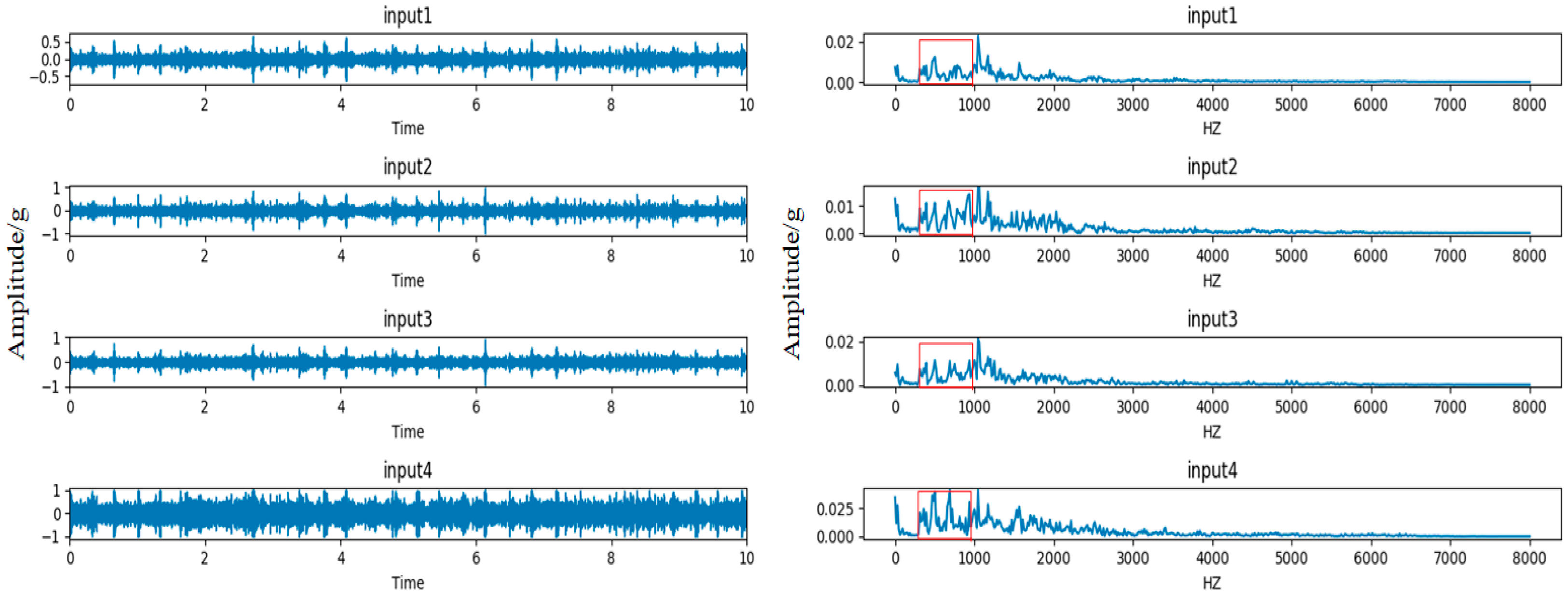Applsci 08 01584 g009