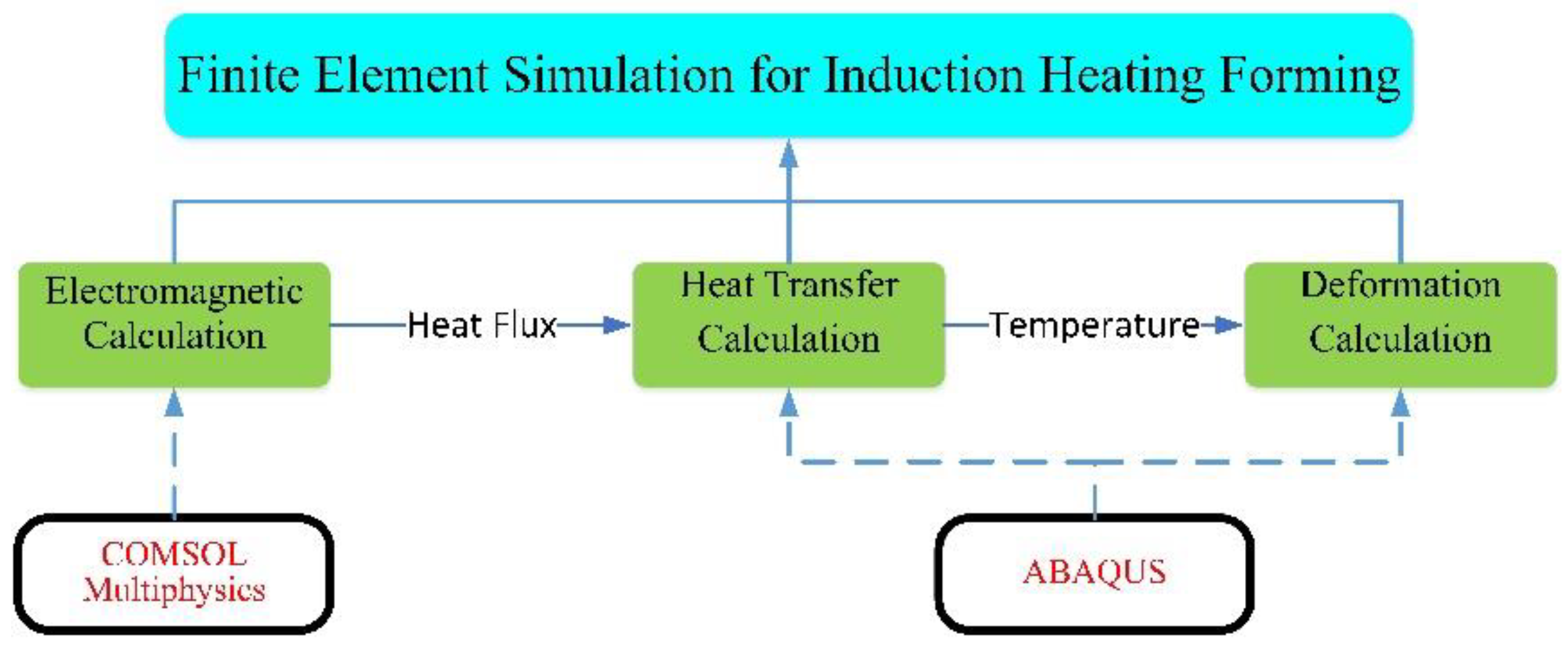 Applsci 08 01585 g001