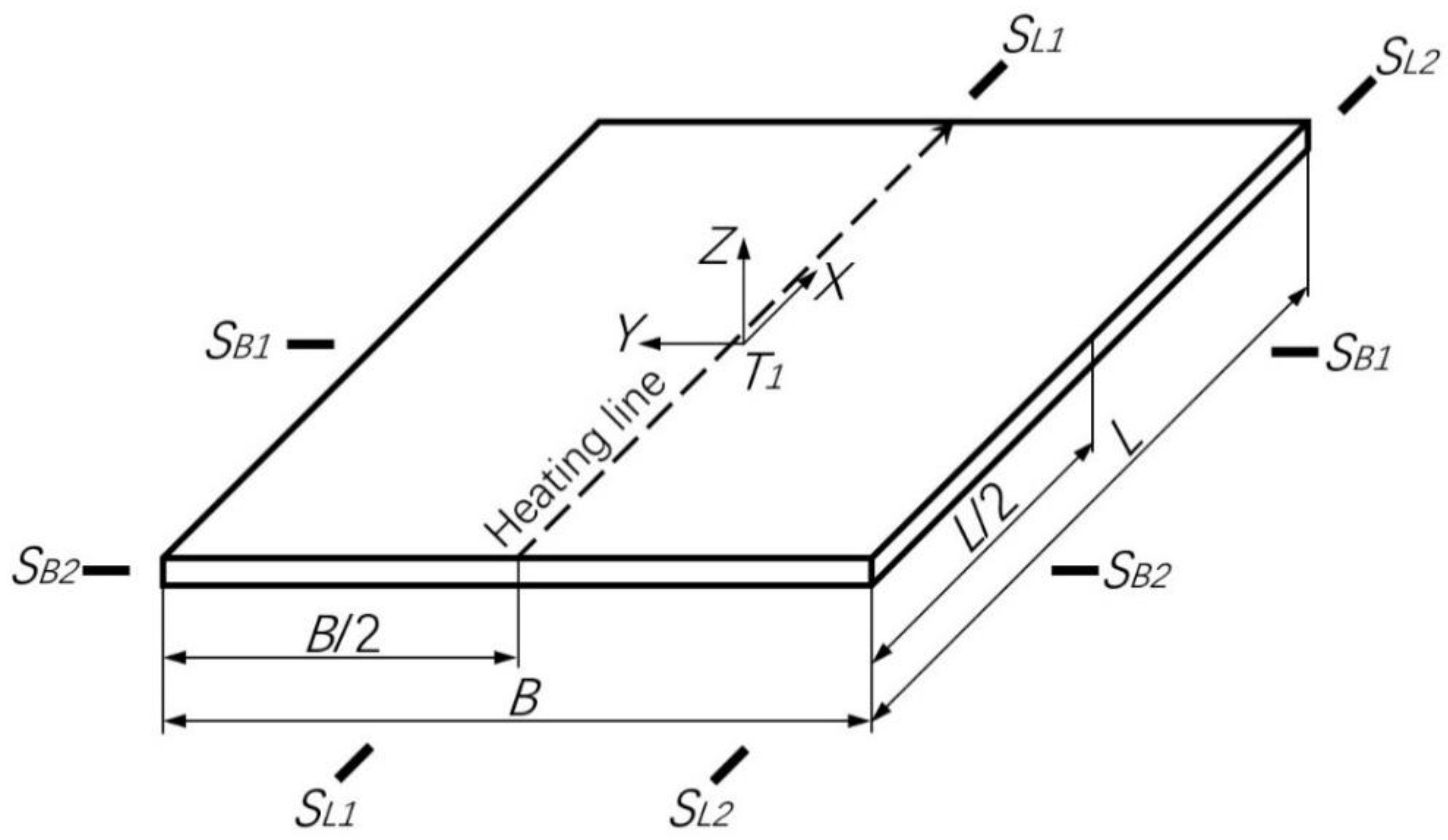 Applsci 08 01585 g005