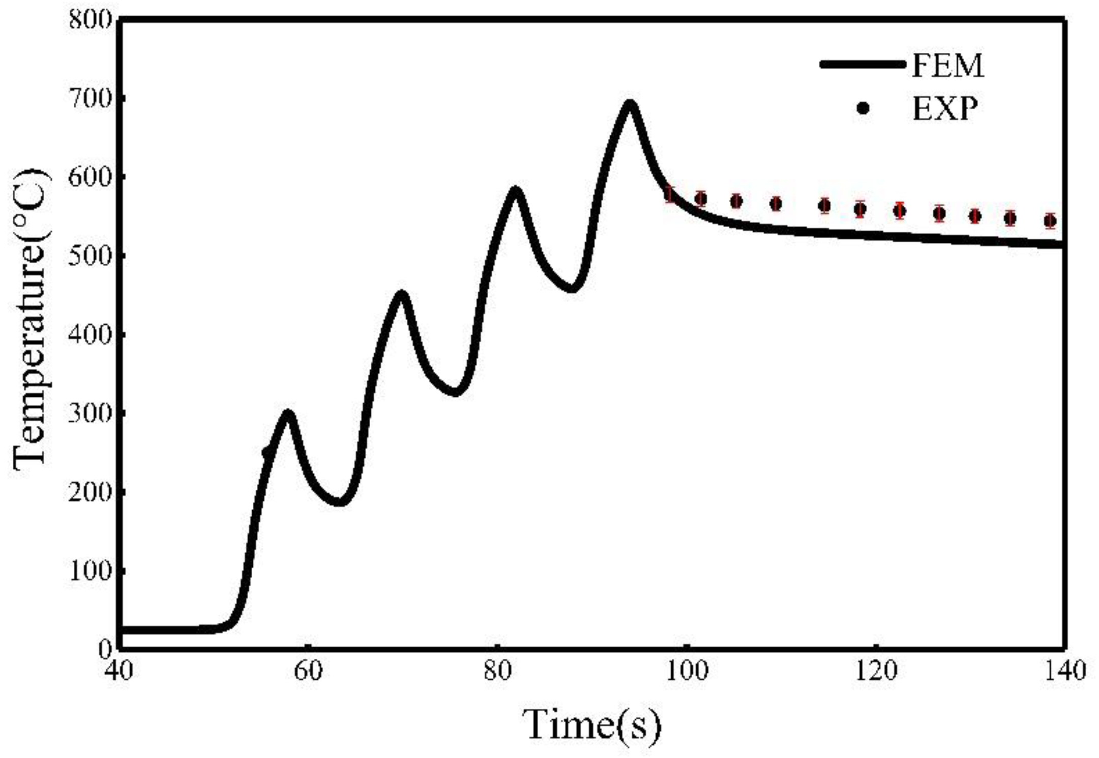 Applsci 08 01585 g006