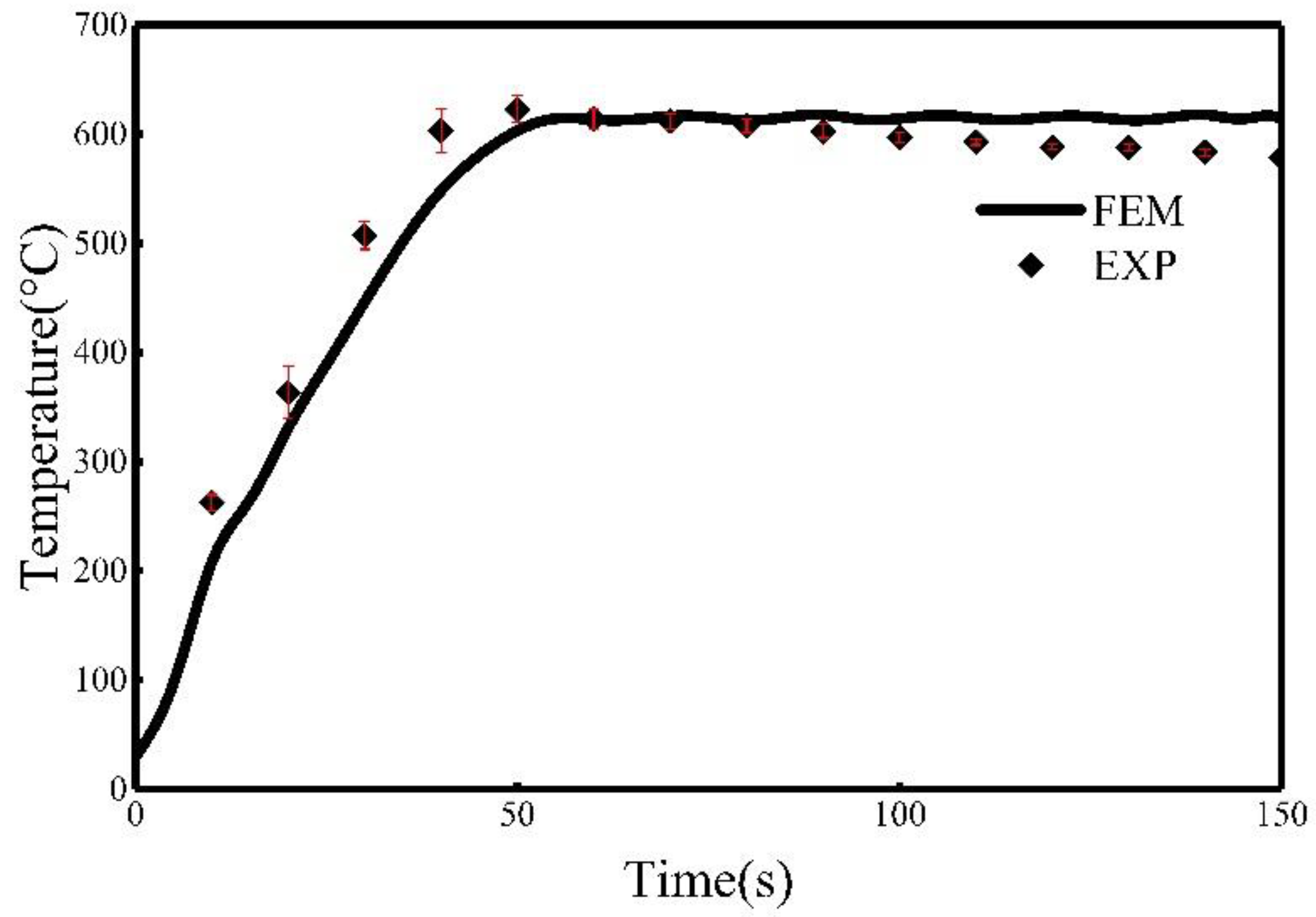 Applsci 08 01585 g007