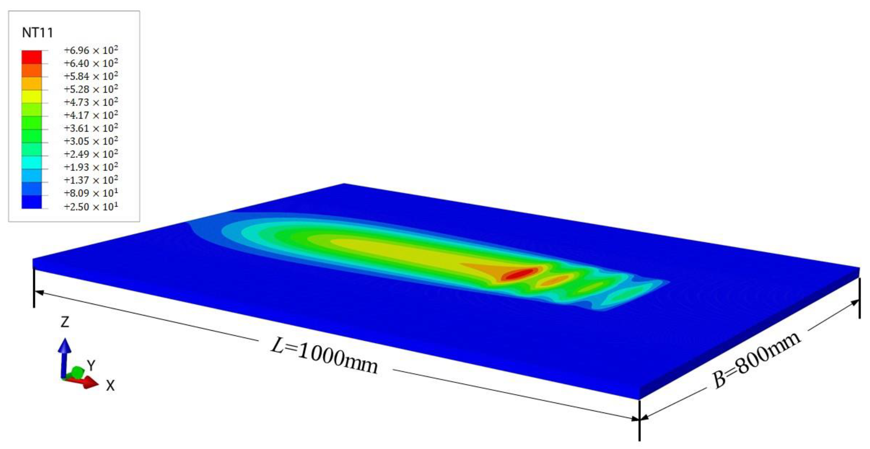 Applsci 08 01585 g008