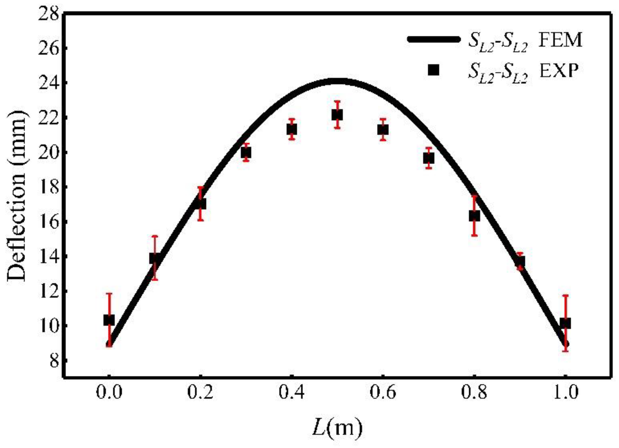 Applsci 08 01585 g011