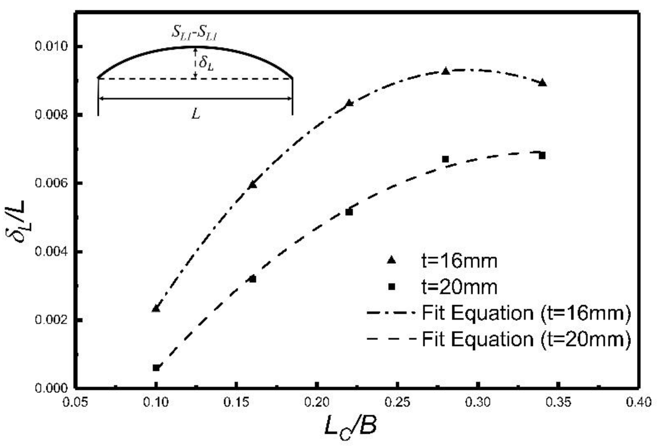 Applsci 08 01585 g013