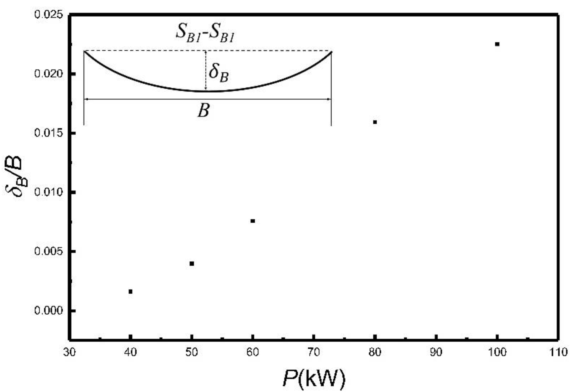 Applsci 08 01585 g015