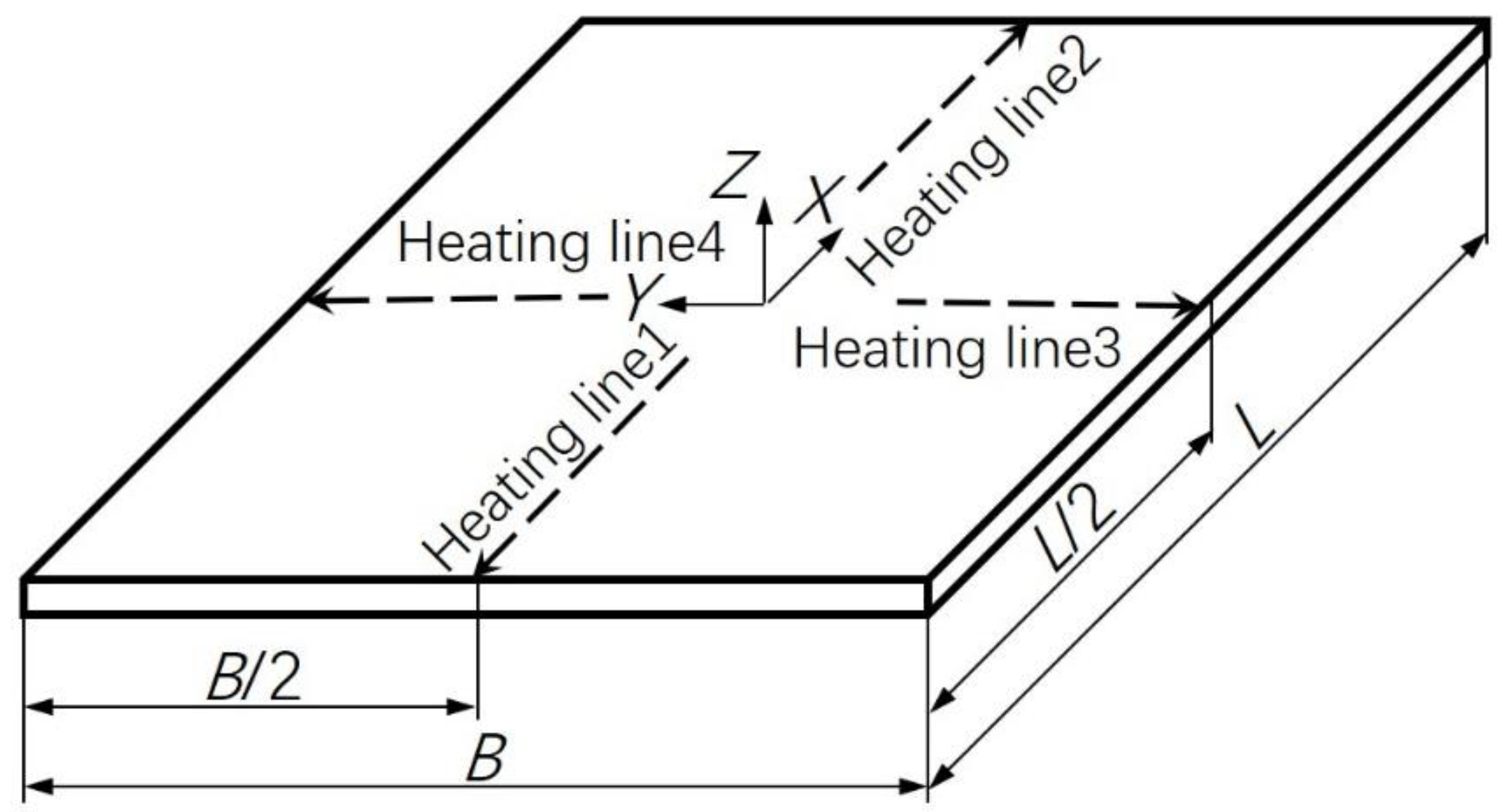 Applsci 08 01585 g017