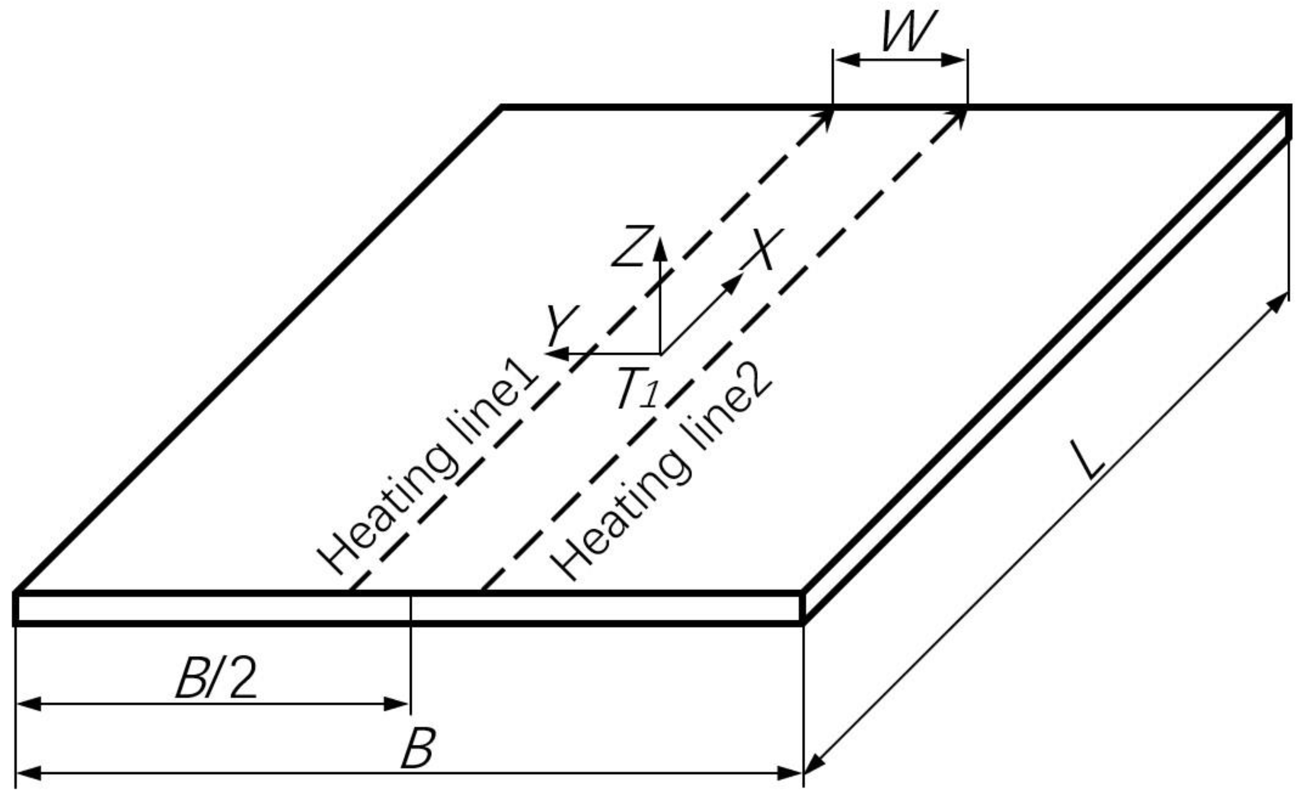 Applsci 08 01585 g019