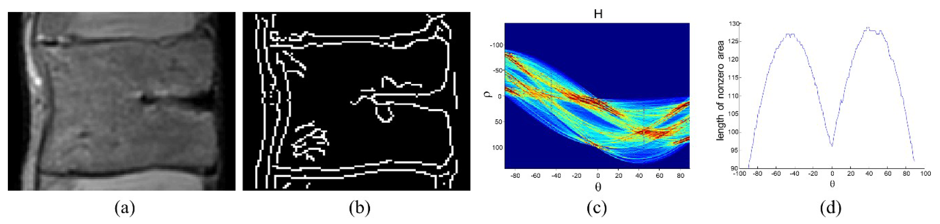 Applsci 08 01586 g002