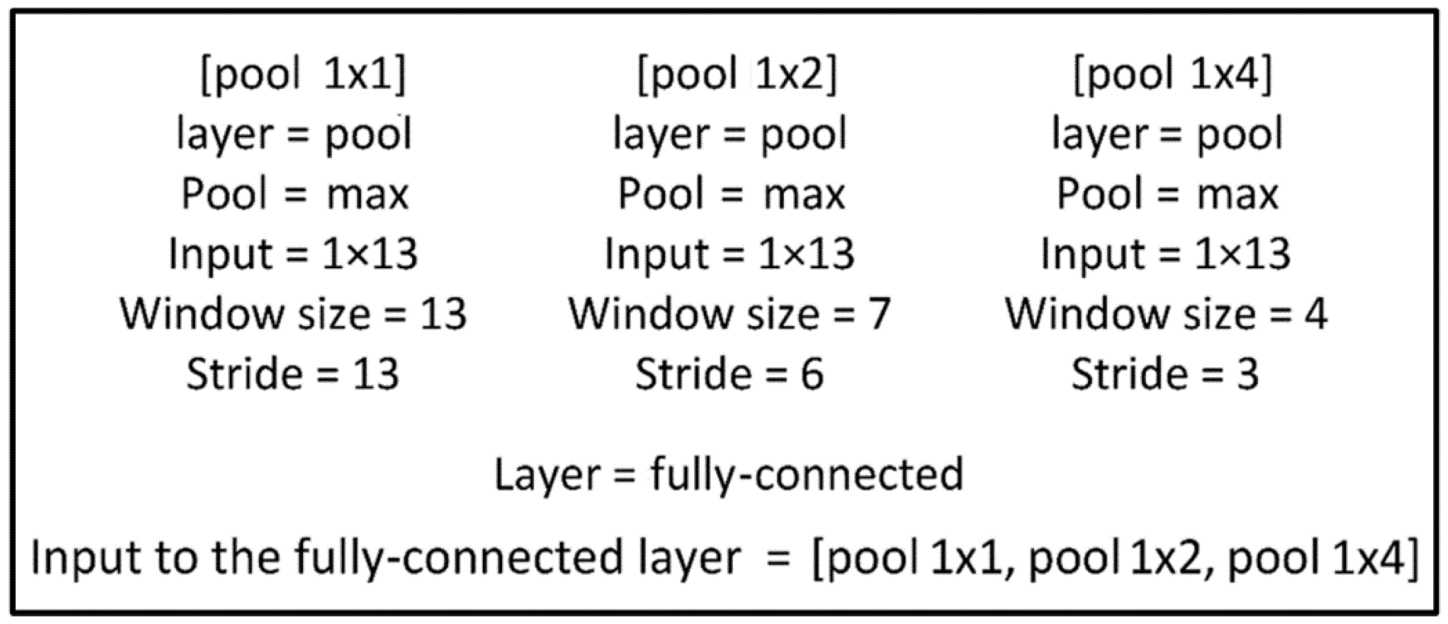 Applsci 08 01590 g002