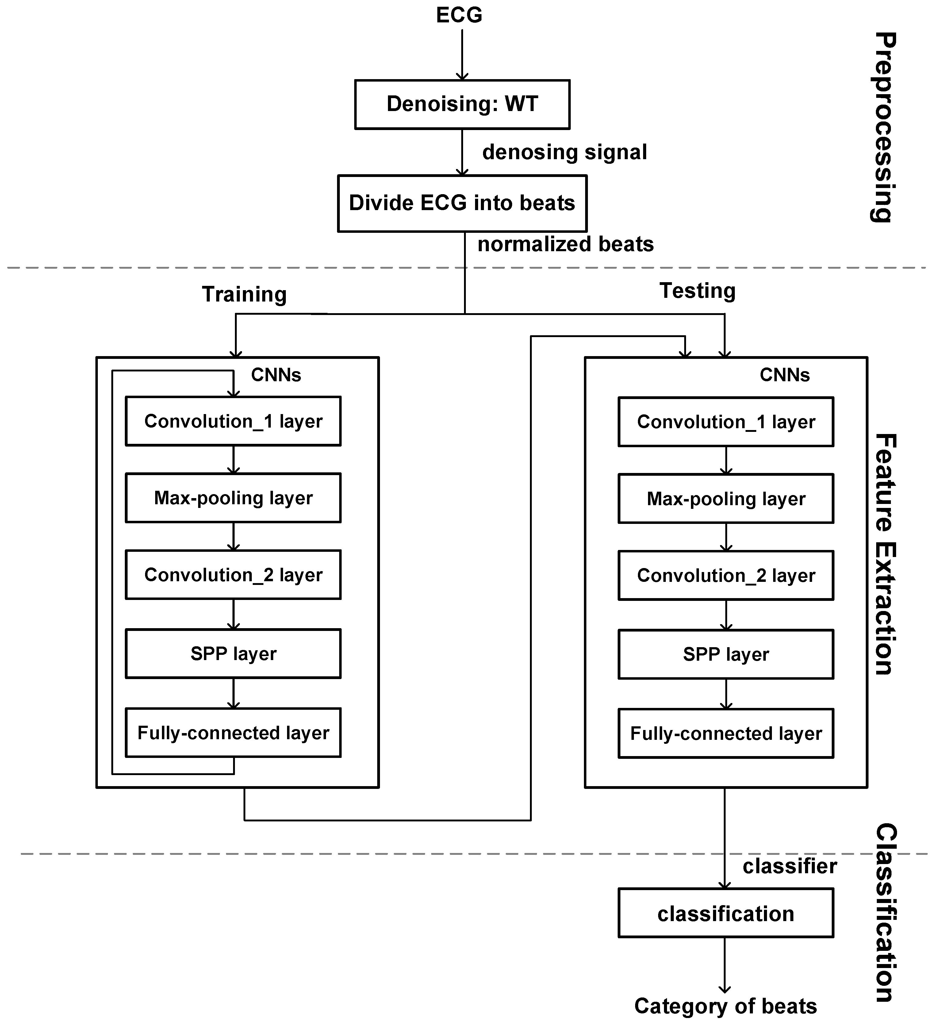 Applsci 08 01590 g003