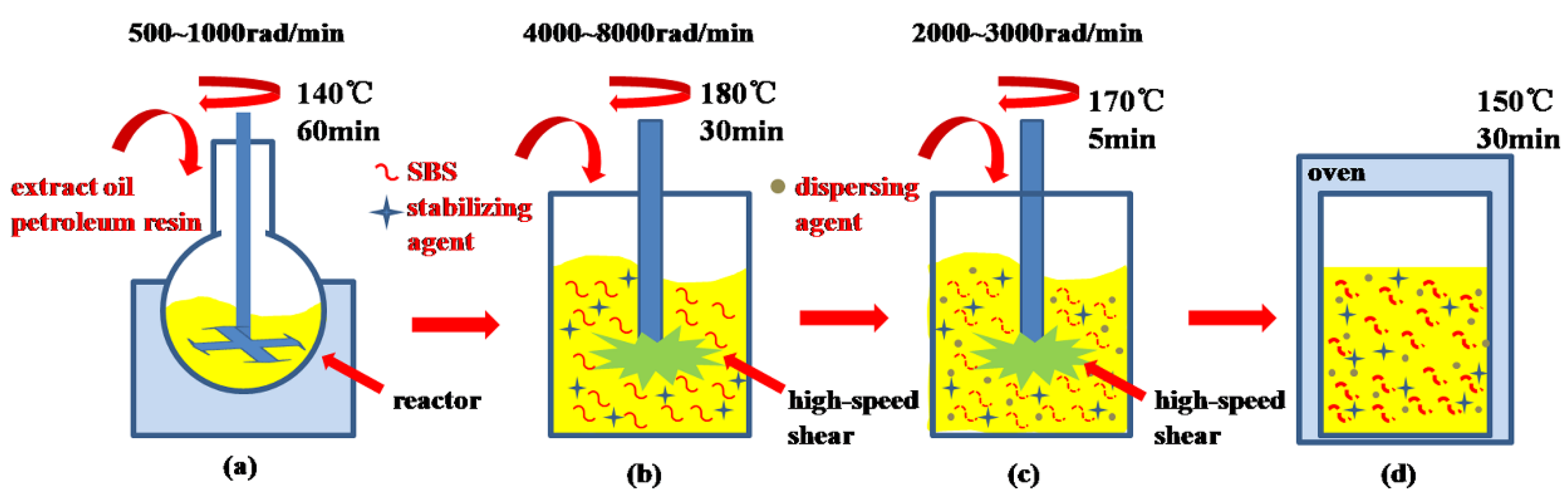 Applsci 08 01591 g002 Applsci 08 01591 g002