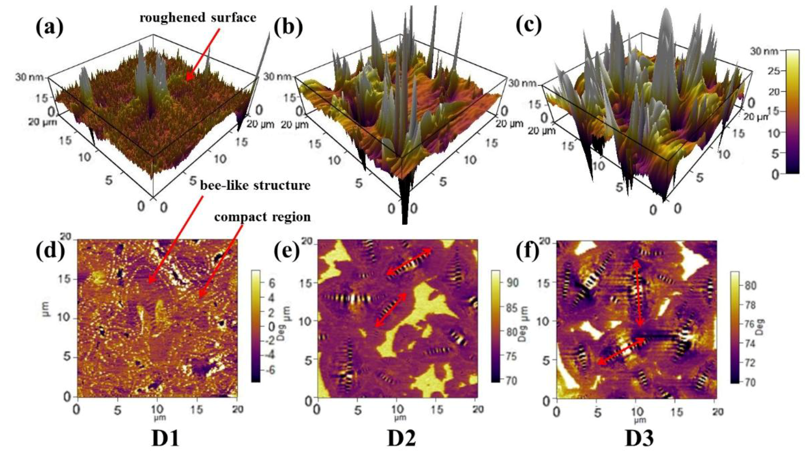 Applsci 08 01591 g006 Applsci 08 01591 g006