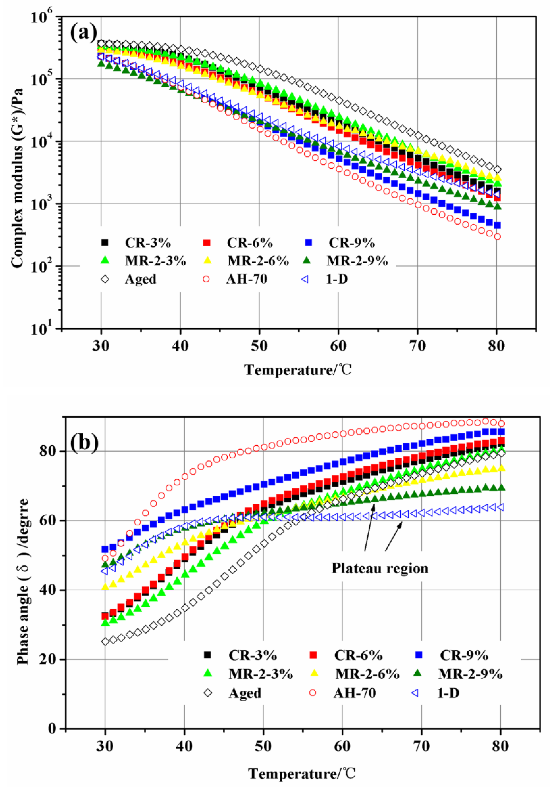 Applsci 08 01591 g009 Applsci 08 01591 g009