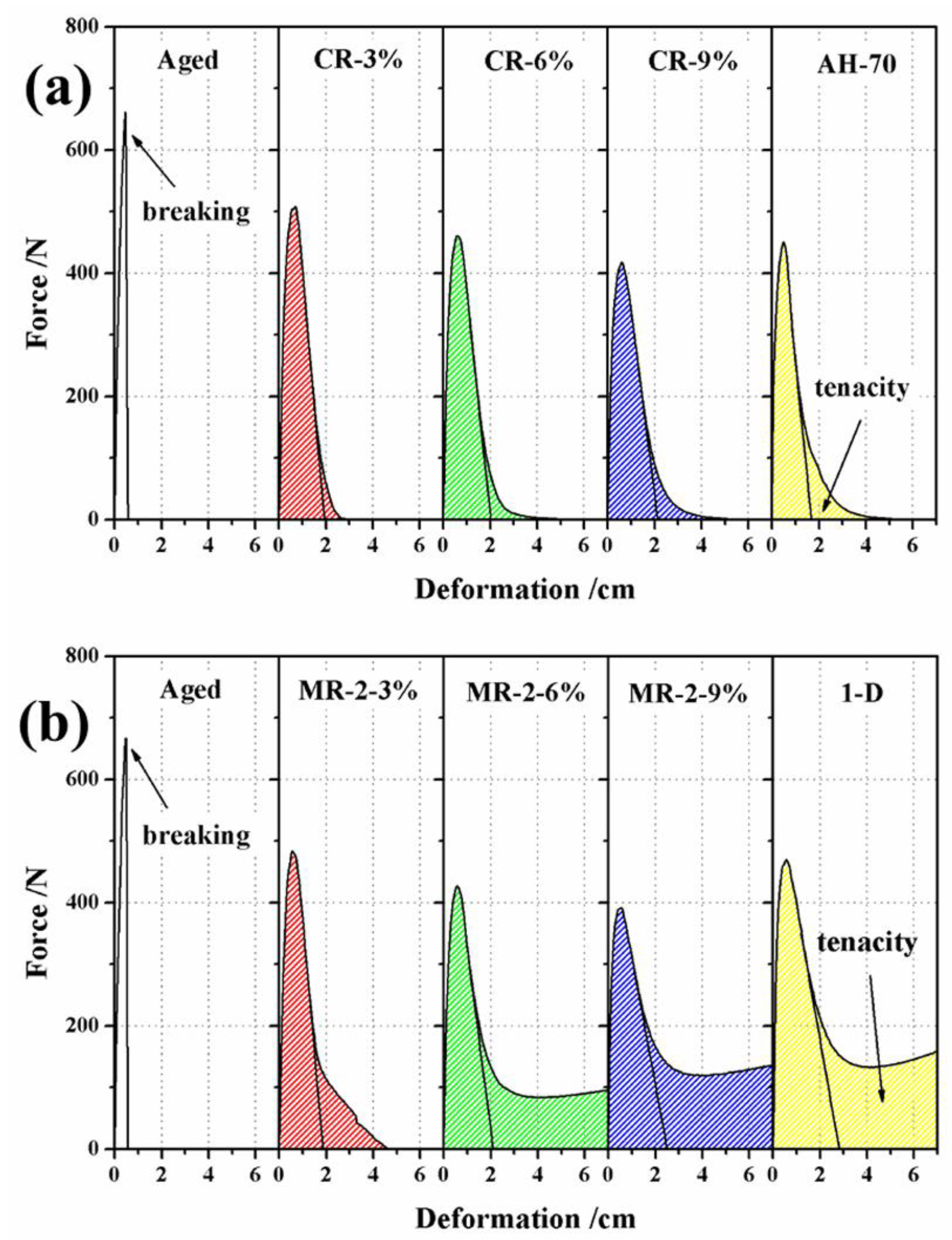 Applsci 08 01591 g010 Applsci 08 01591 g010