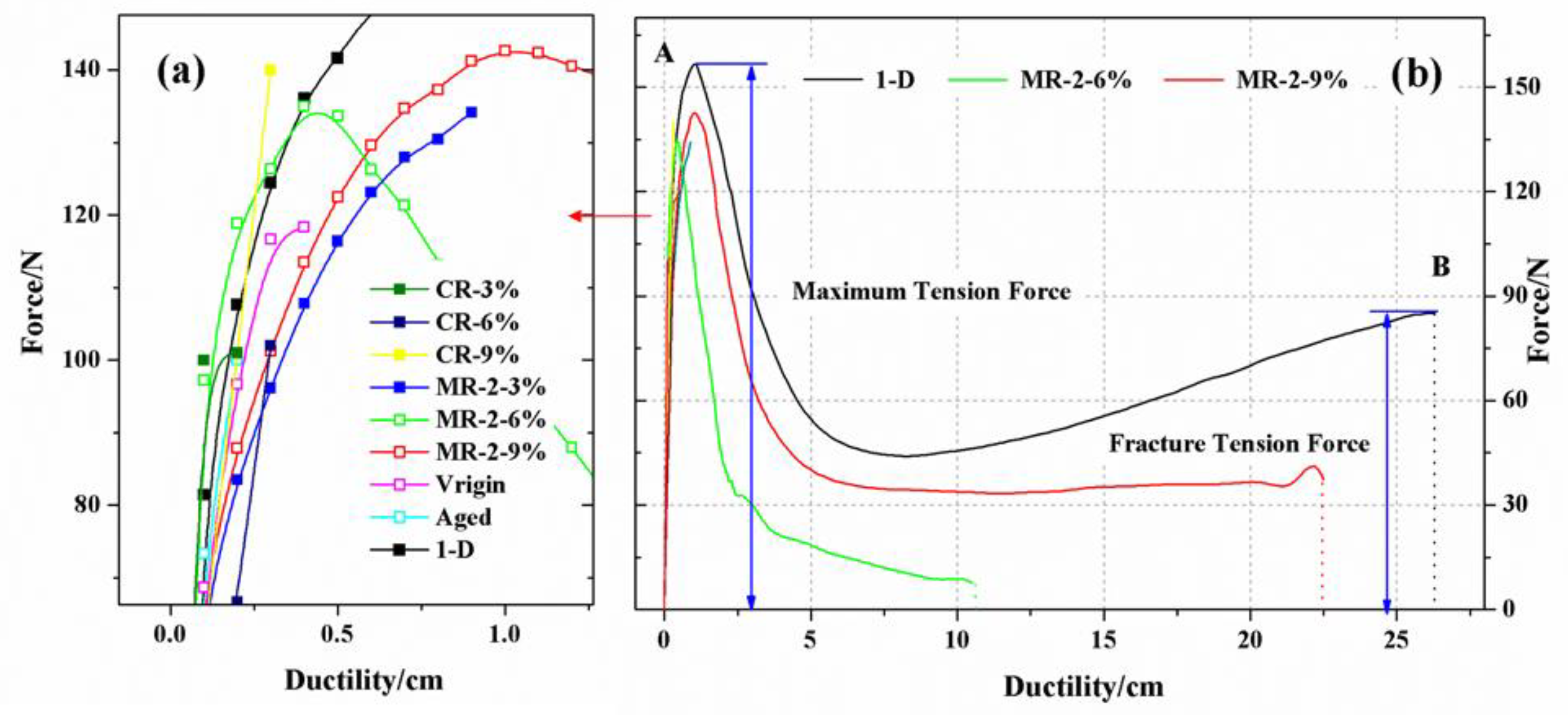 Applsci 08 01591 g011 Applsci 08 01591 g011