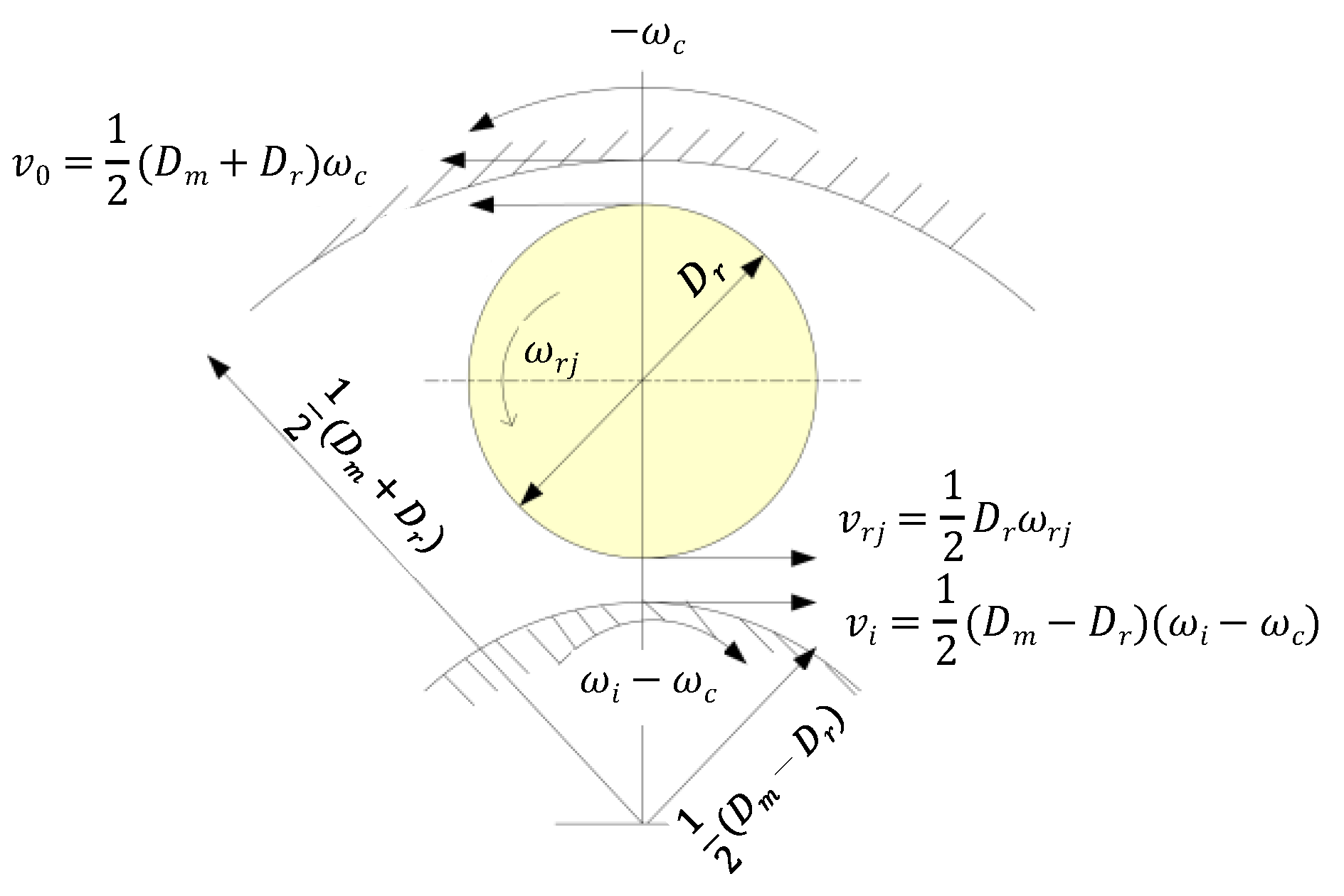 Applsci 08 01593 g001 Applsci 08 01593 g001