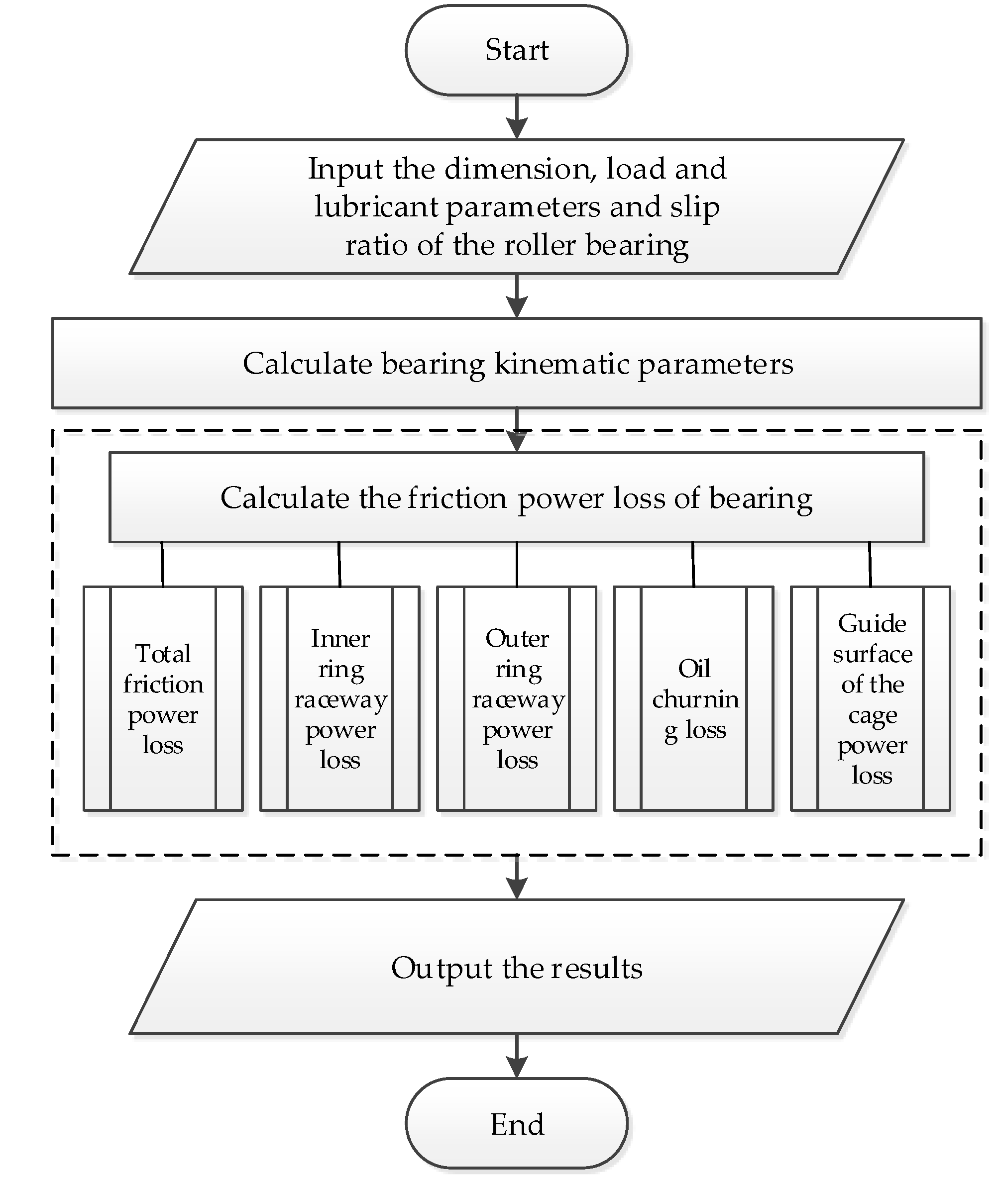 Applsci 08 01593 g003 Applsci 08 01593 g003