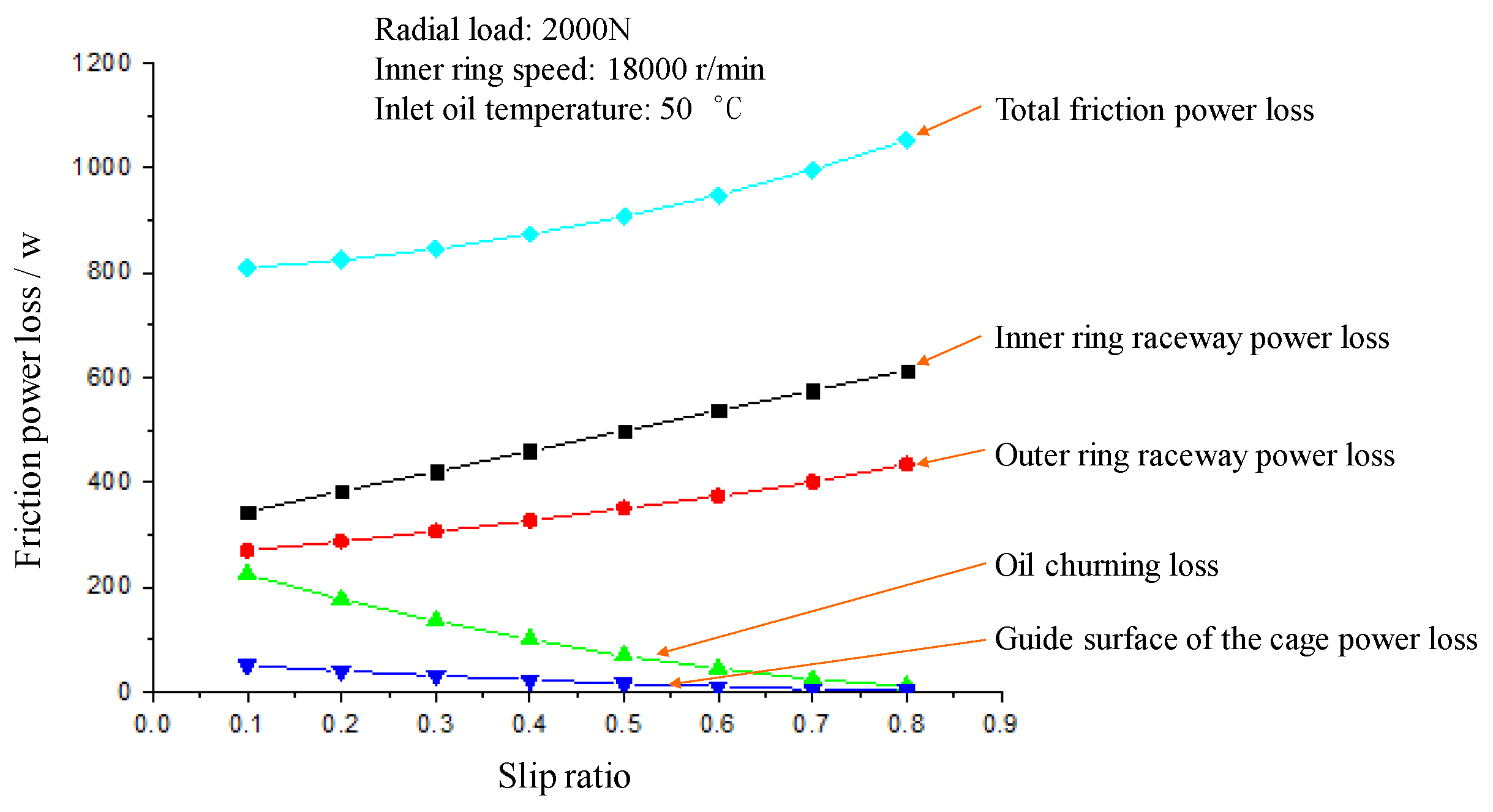 Applsci 08 01593 g004 Applsci 08 01593 g004