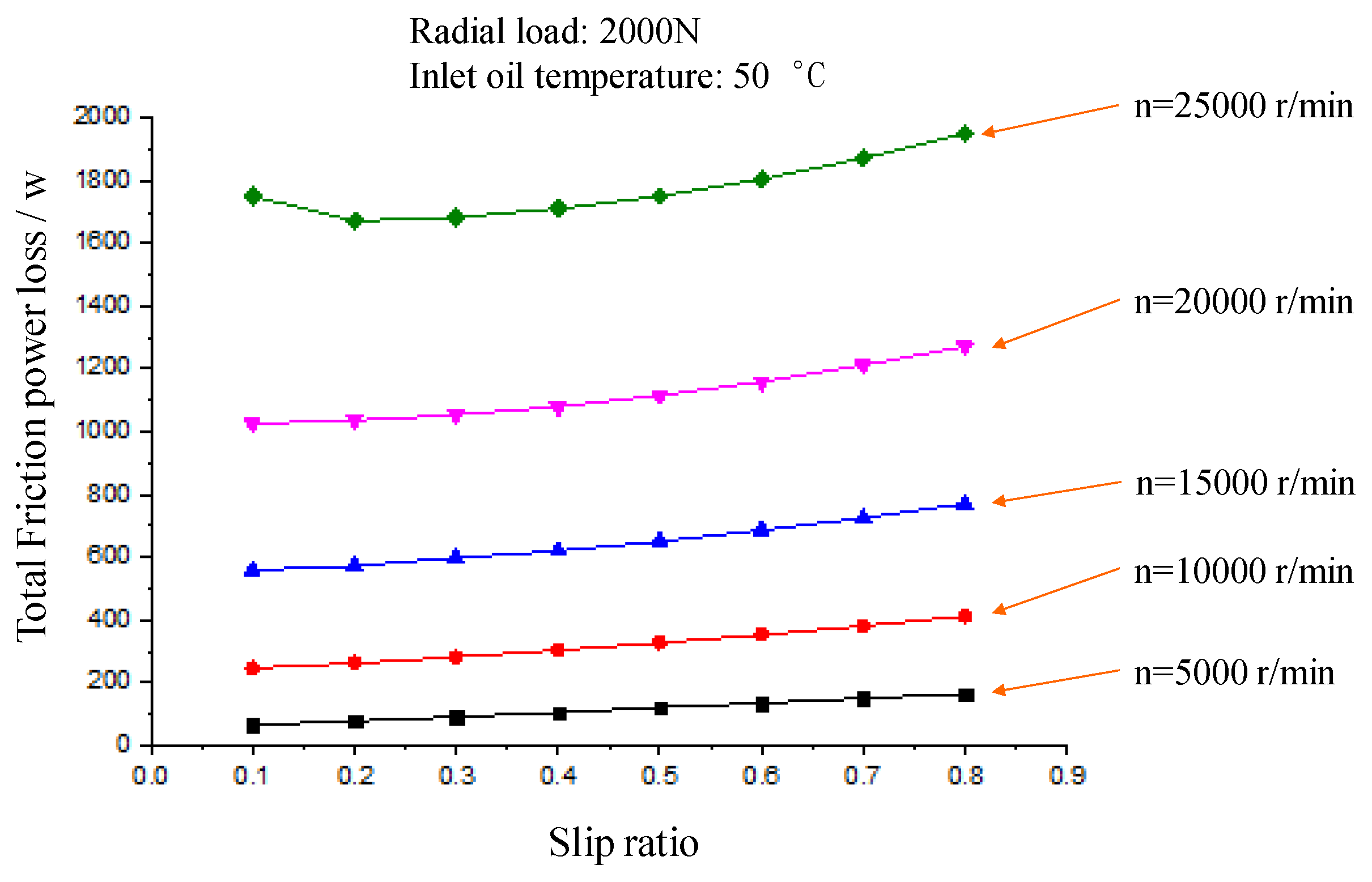 Applsci 08 01593 g005 Applsci 08 01593 g005