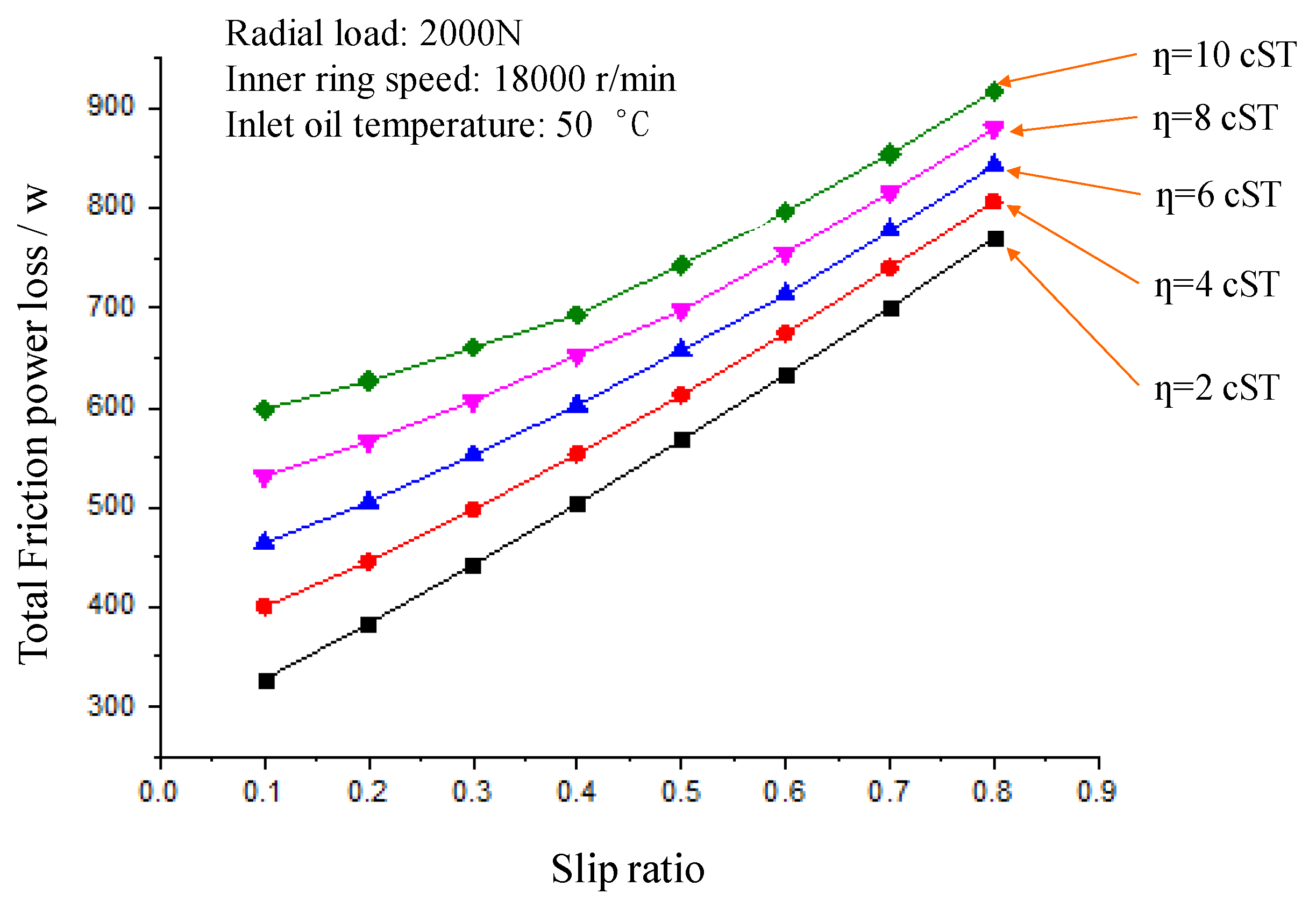 Applsci 08 01593 g006 Applsci 08 01593 g006