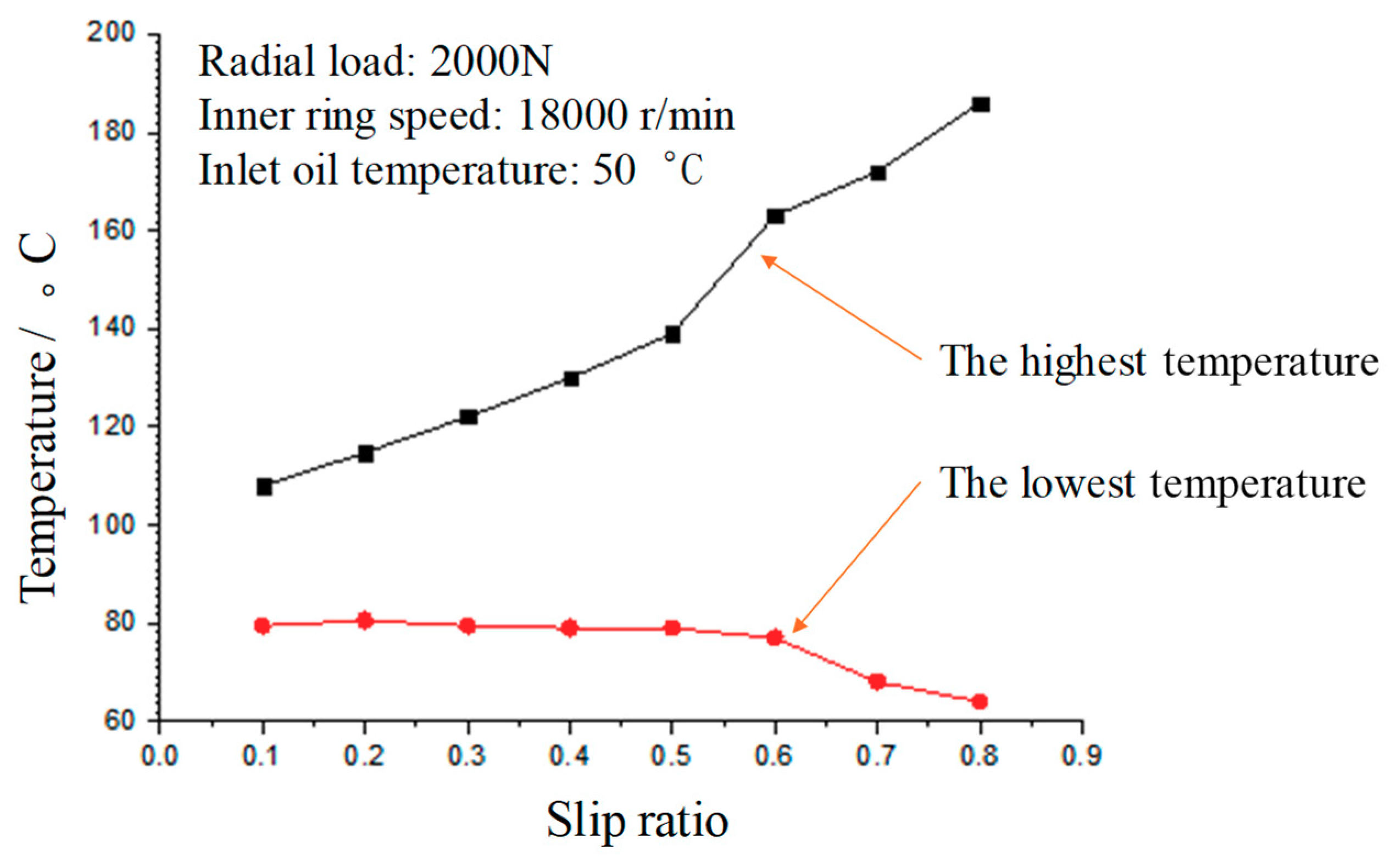 Applsci 08 01593 g010 Applsci 08 01593 g010