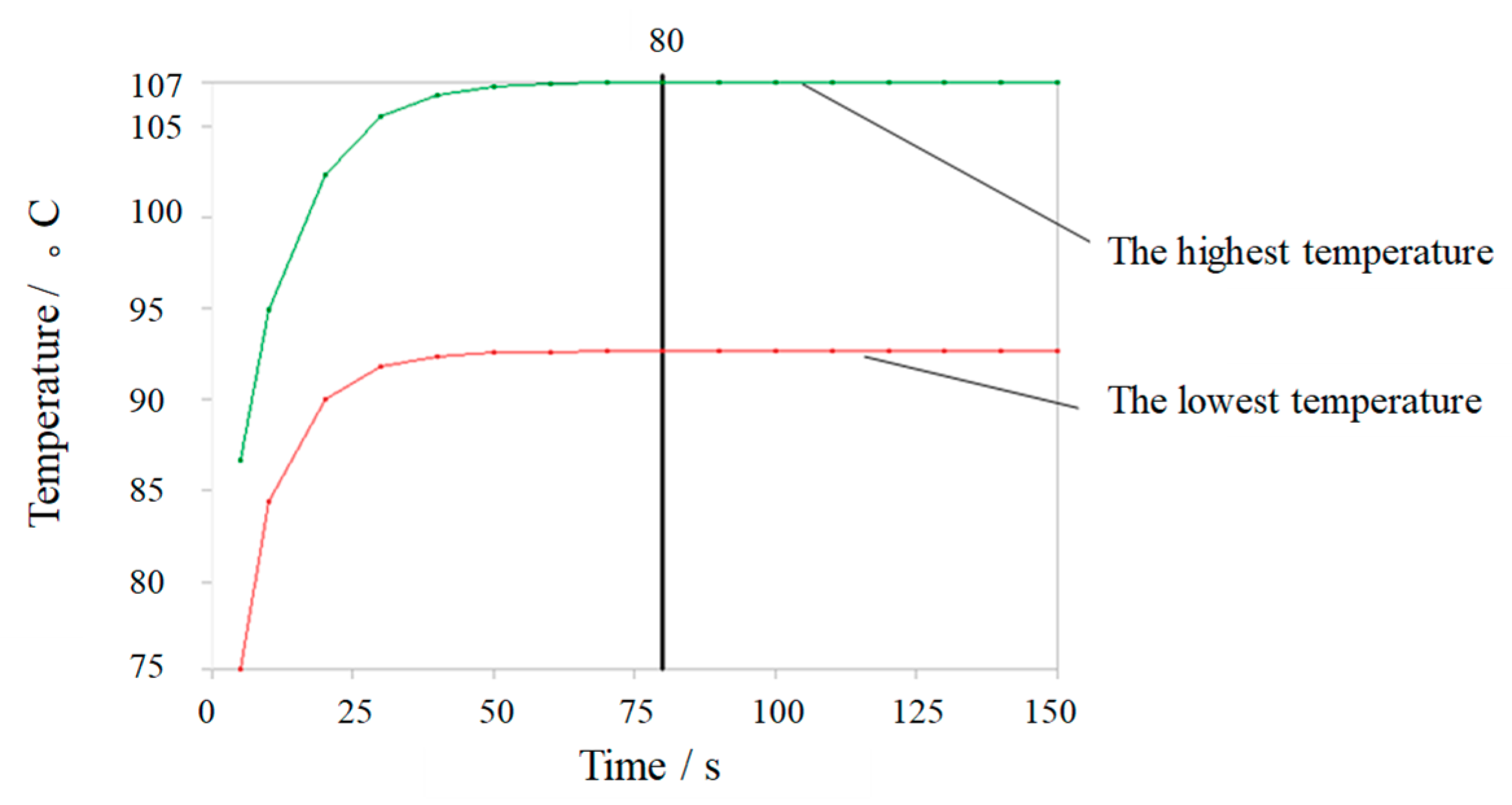 Applsci 08 01593 g011 Applsci 08 01593 g011