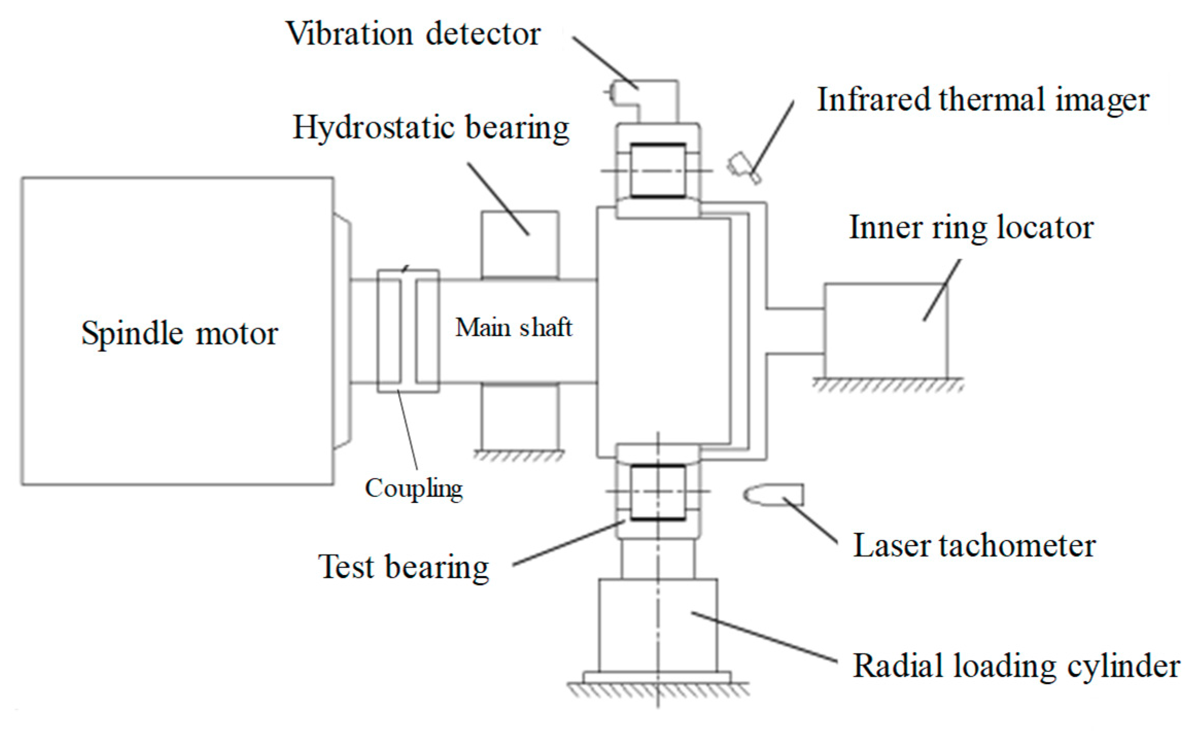 Applsci 08 01593 g013 Applsci 08 01593 g013