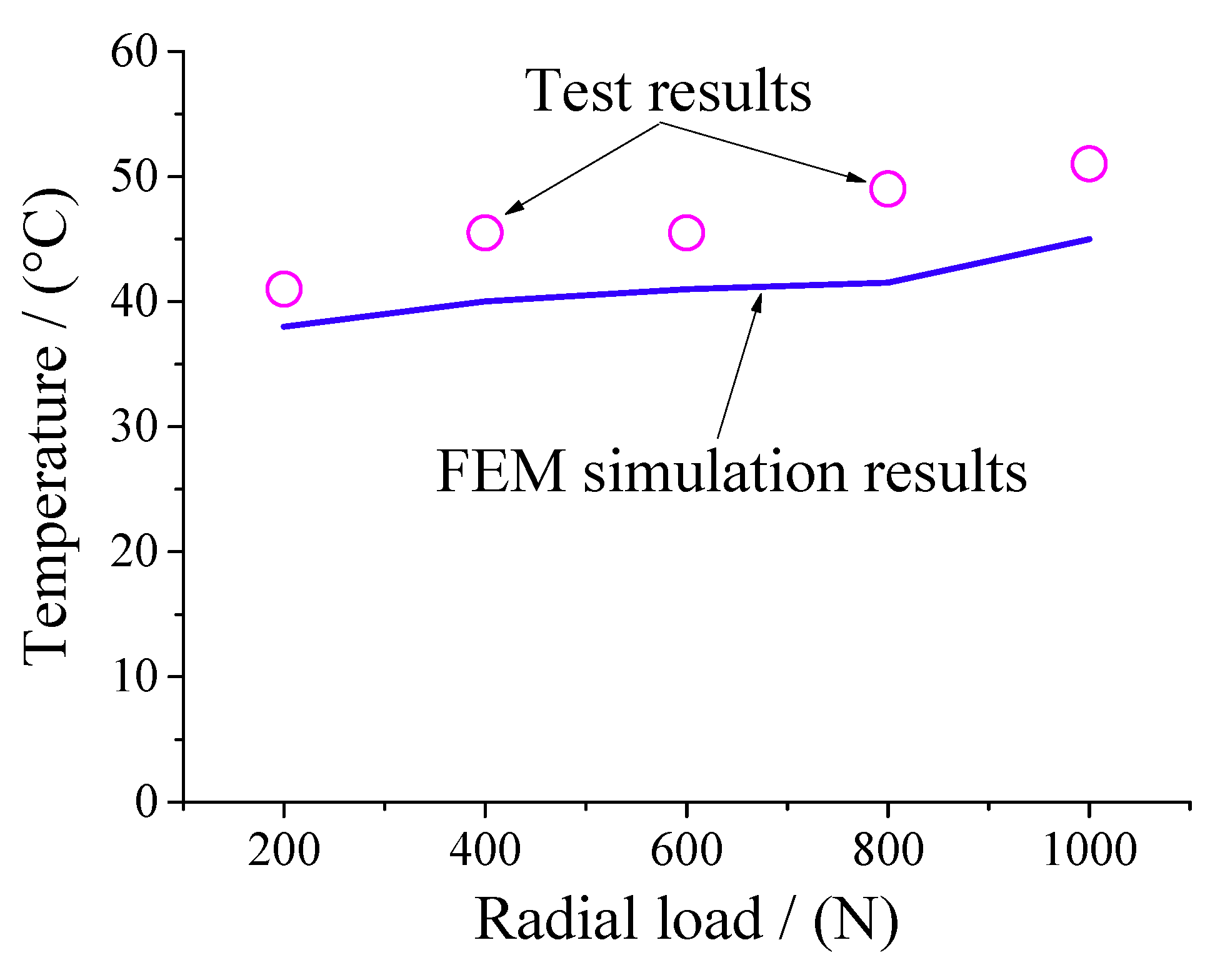 Applsci 08 01593 g016 Applsci 08 01593 g016
