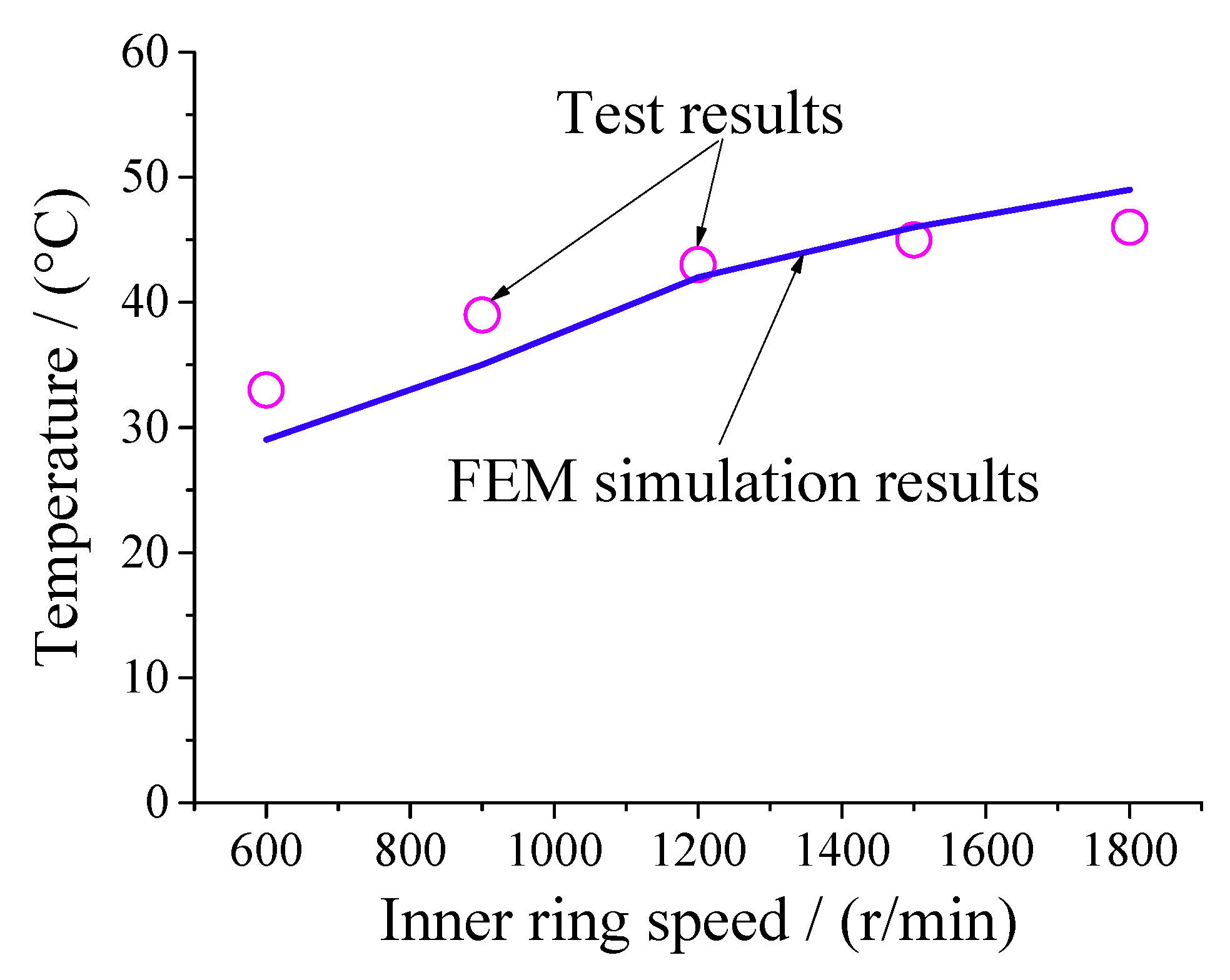 Applsci 08 01593 g017 Applsci 08 01593 g017