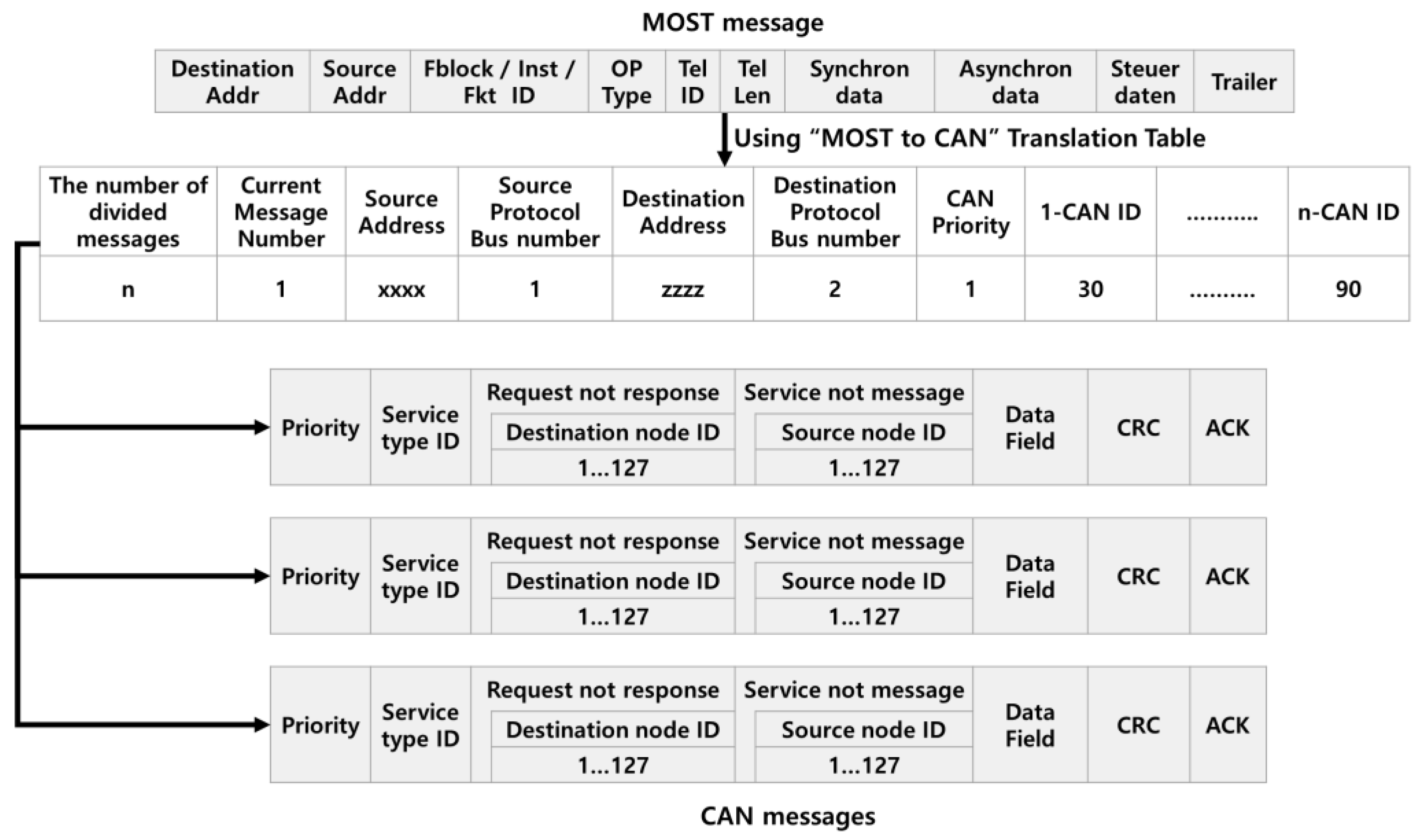 Applsci 08 01594 g007