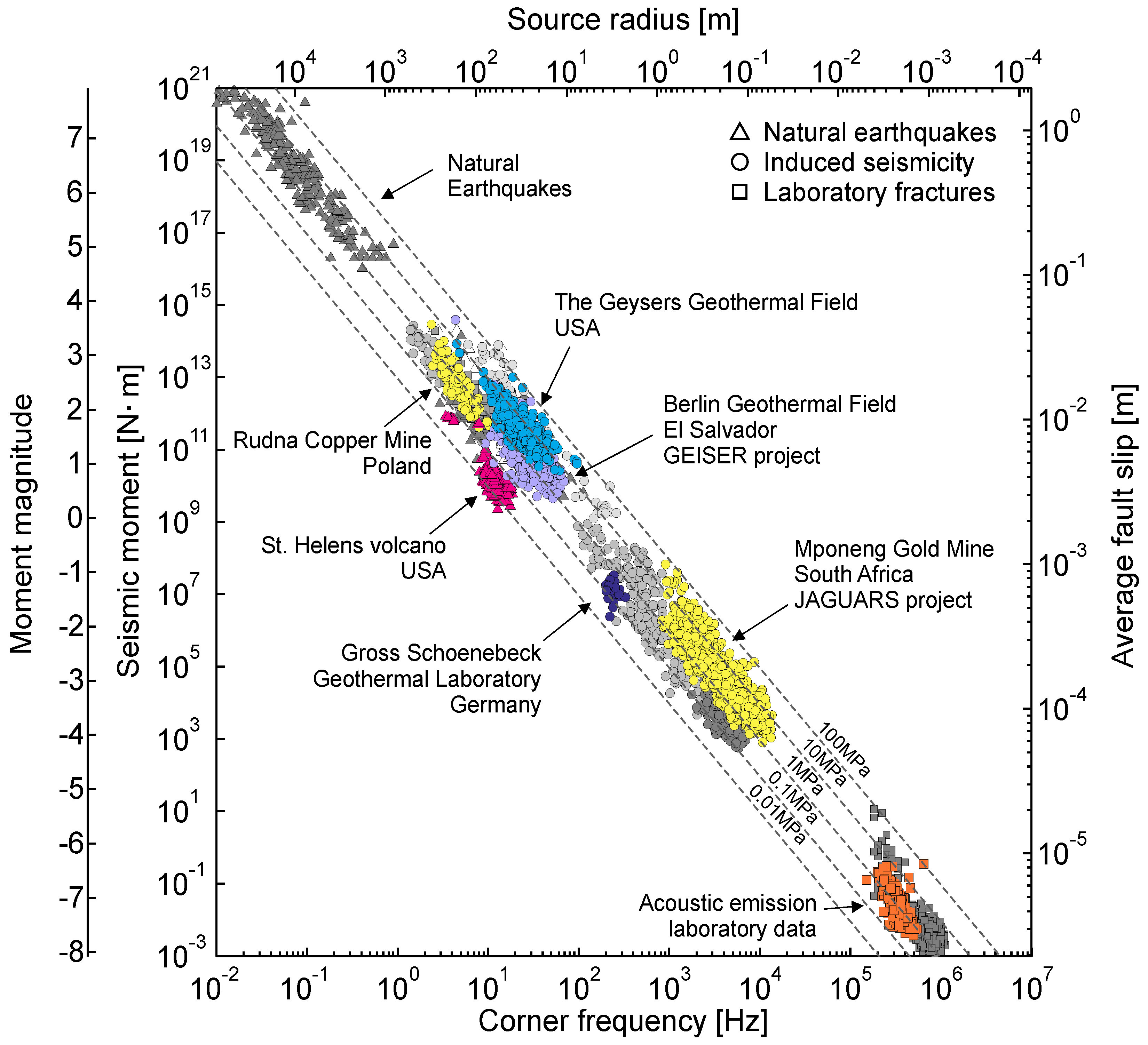 Applsci 08 01595 g002