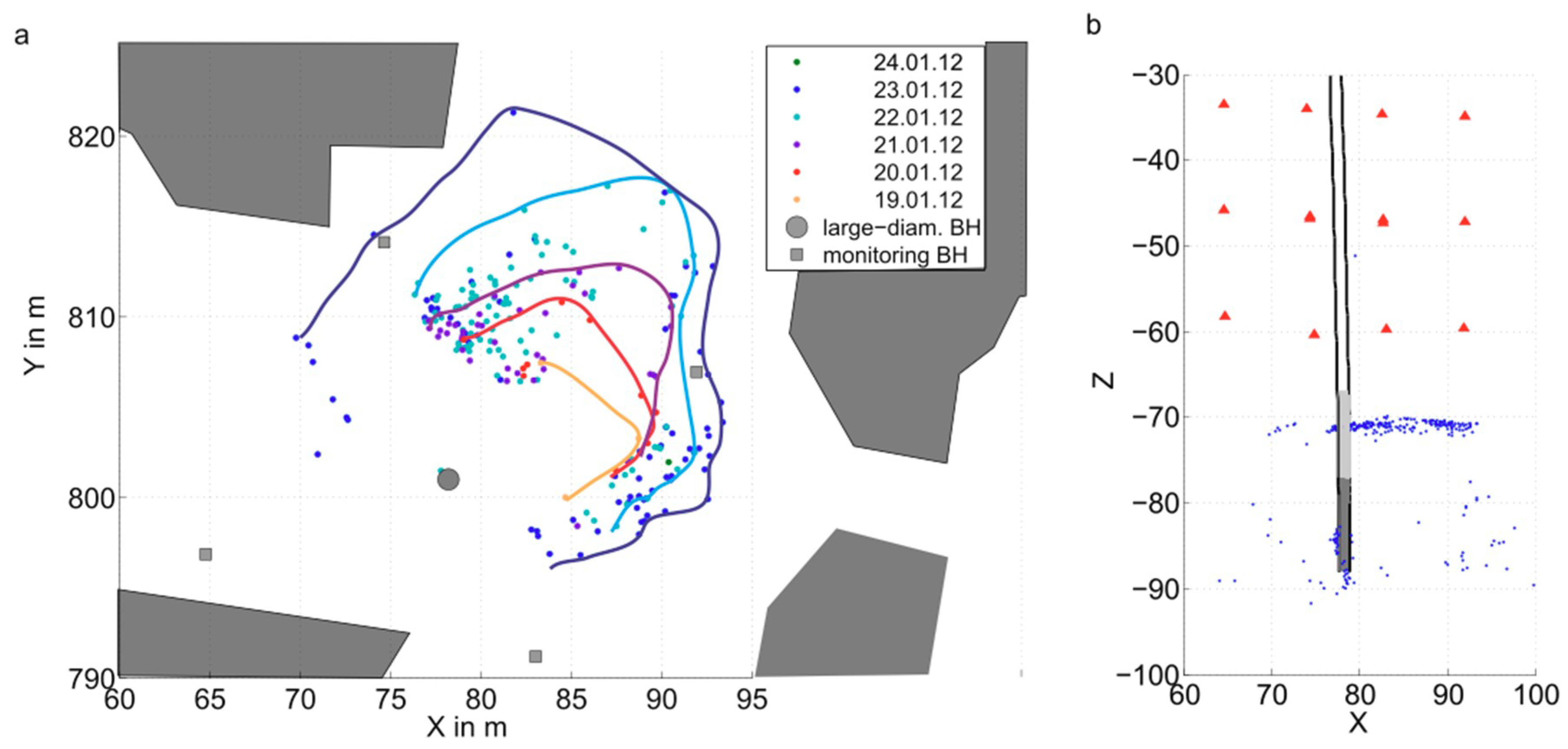 Applsci 08 01595 g007