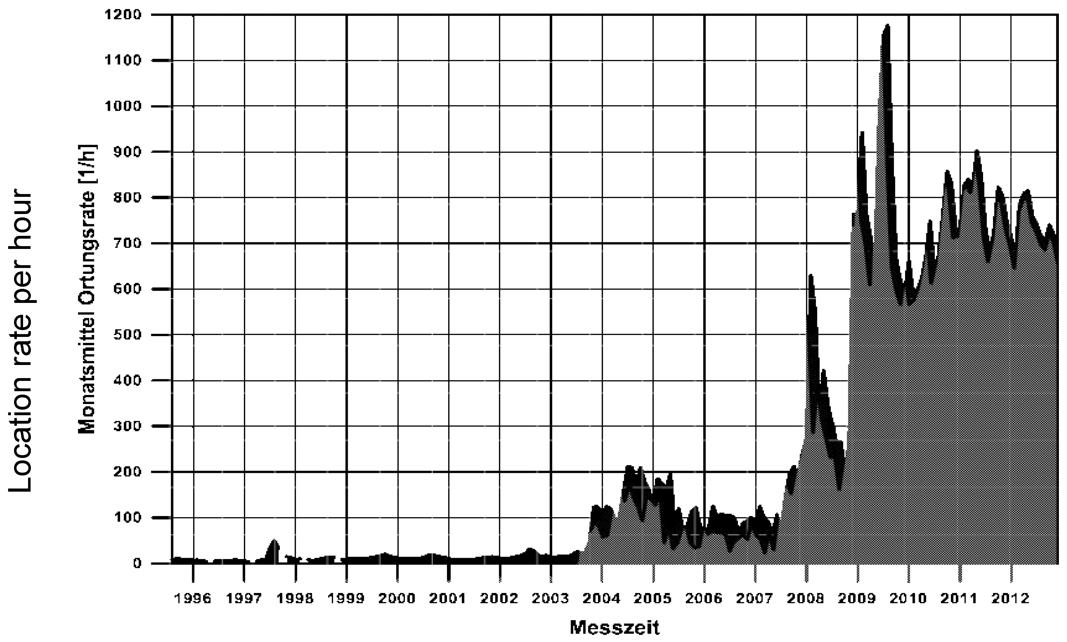 Applsci 08 01595 g009