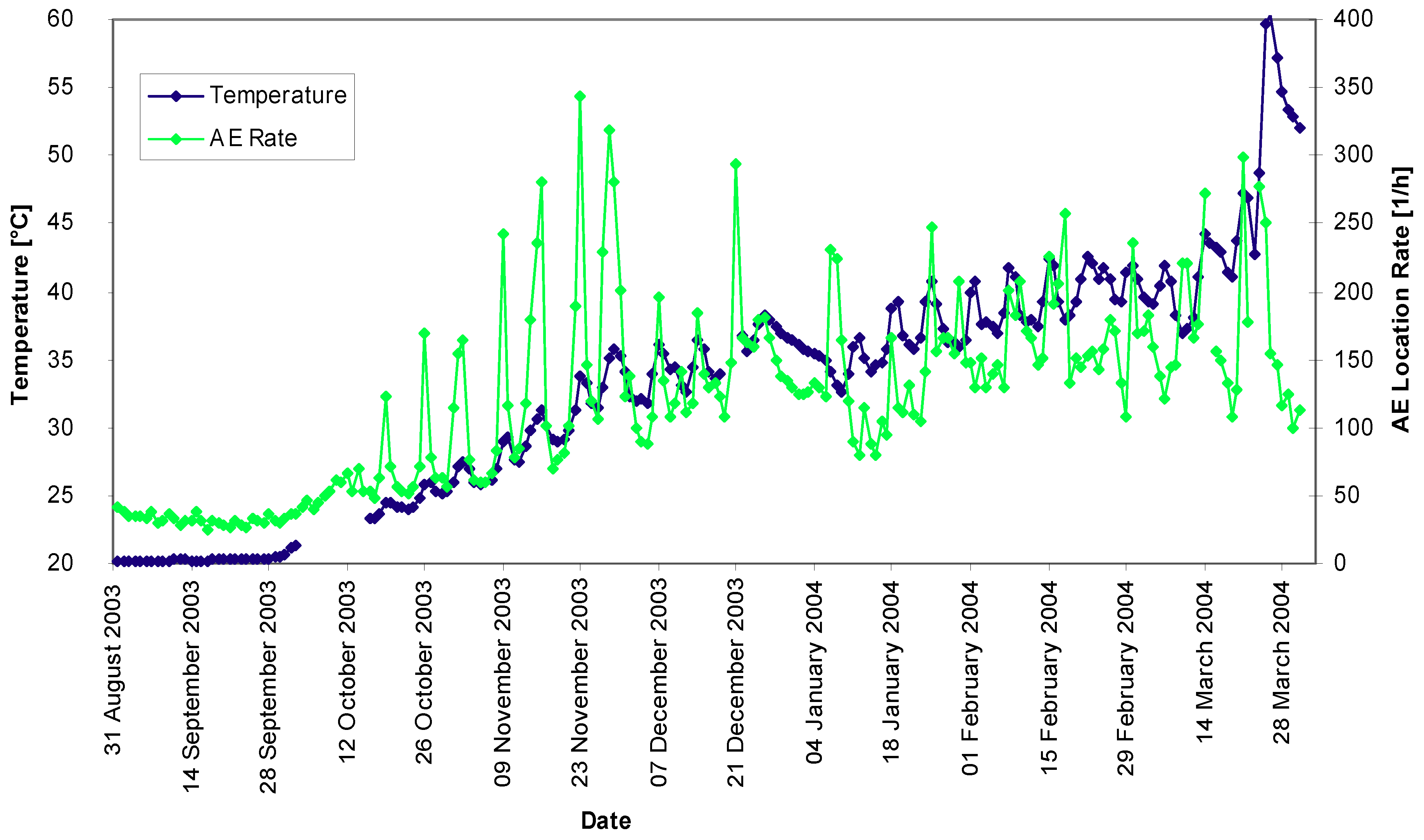 Applsci 08 01595 g012