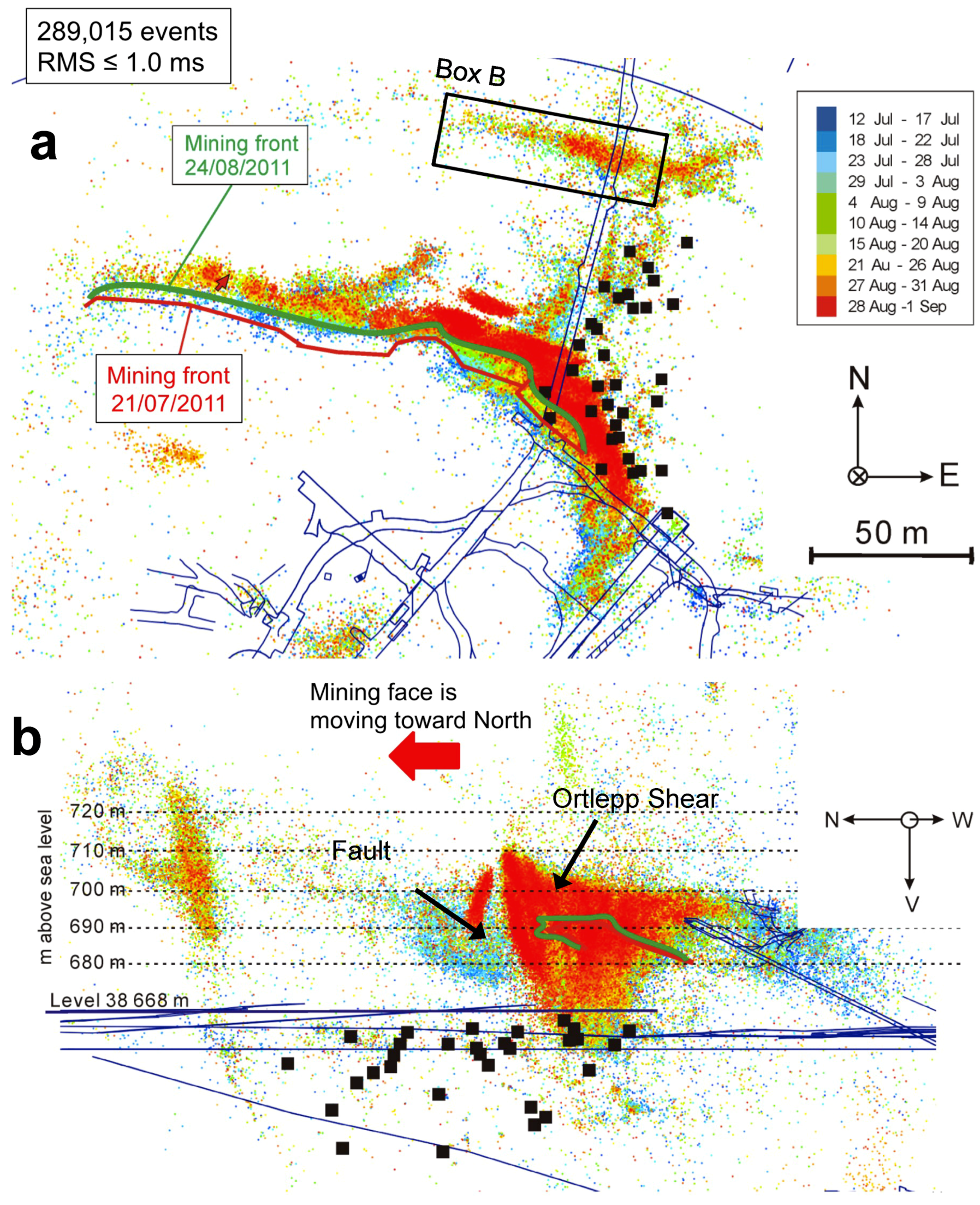 Applsci 08 01595 g014