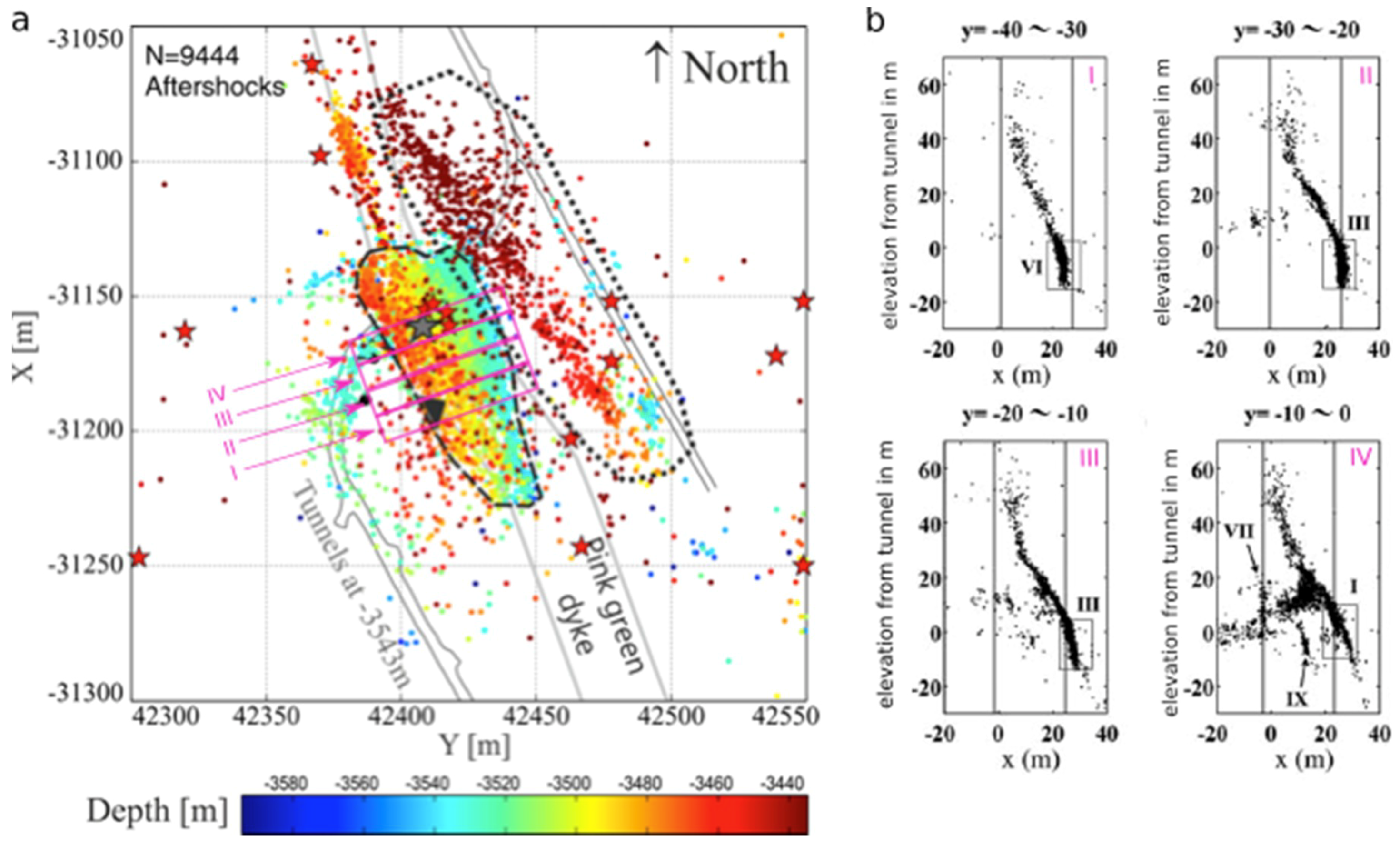 Applsci 08 01595 g017