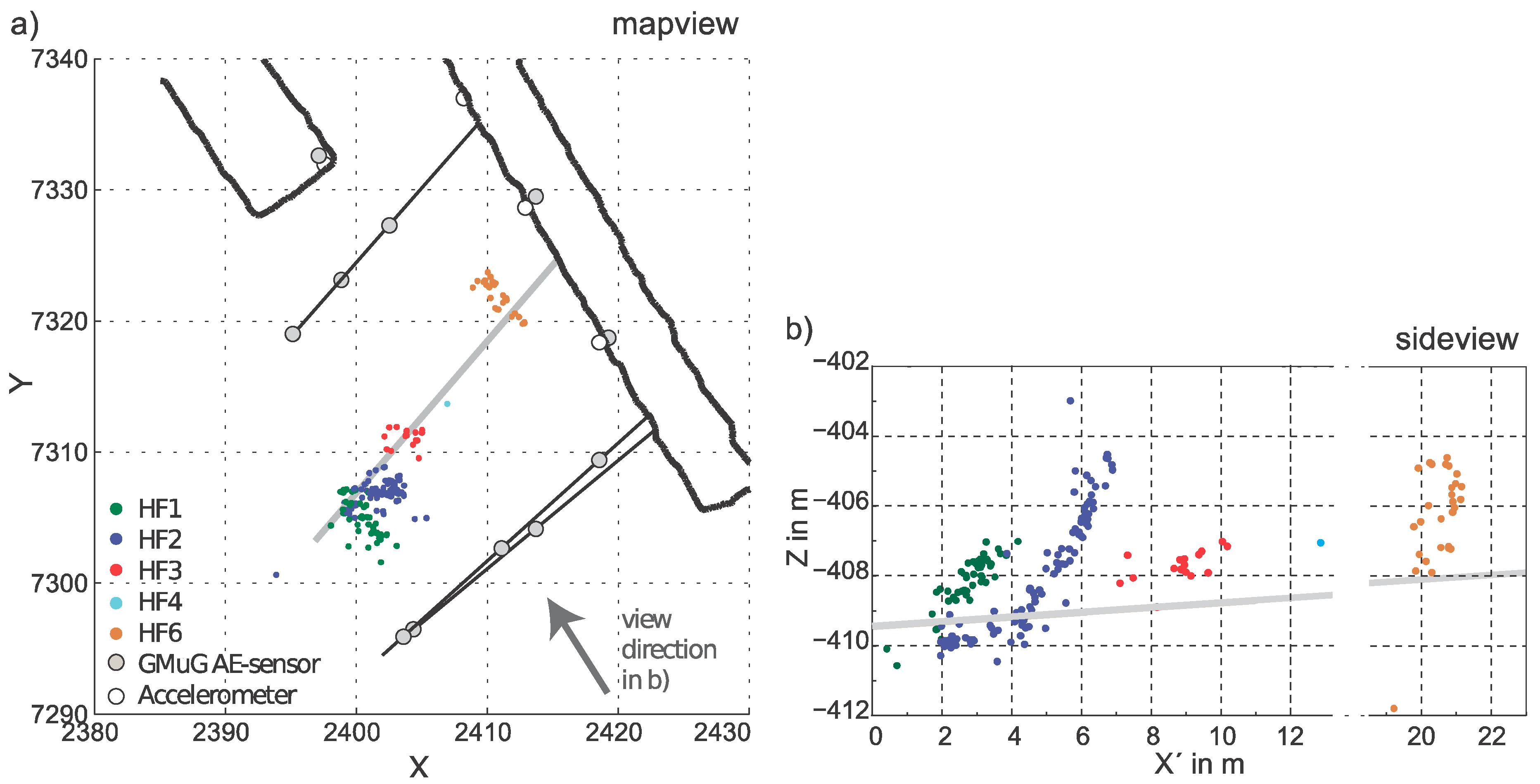 Applsci 08 01595 g020