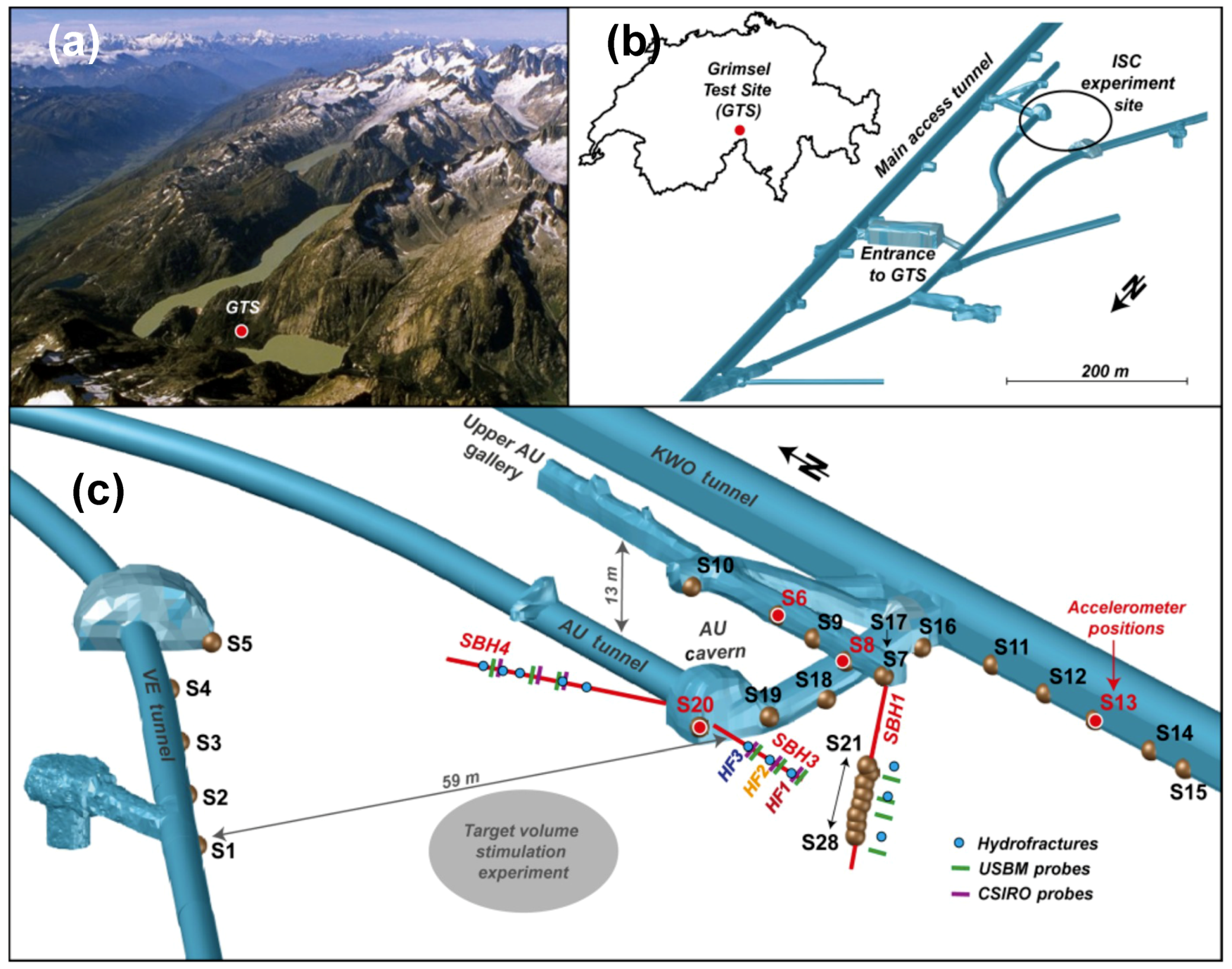 Applsci 08 01595 g021