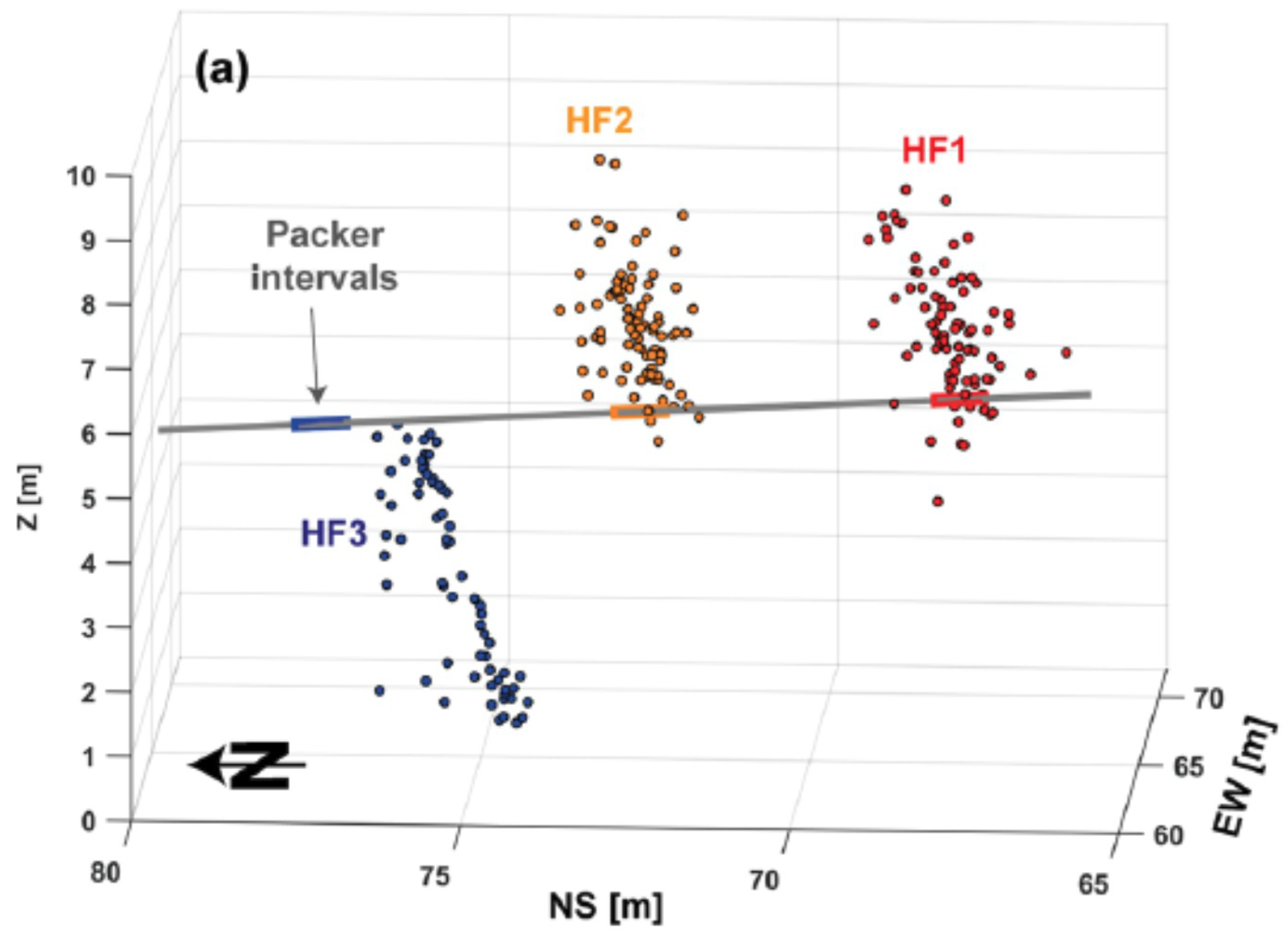 Applsci 08 01595 g022