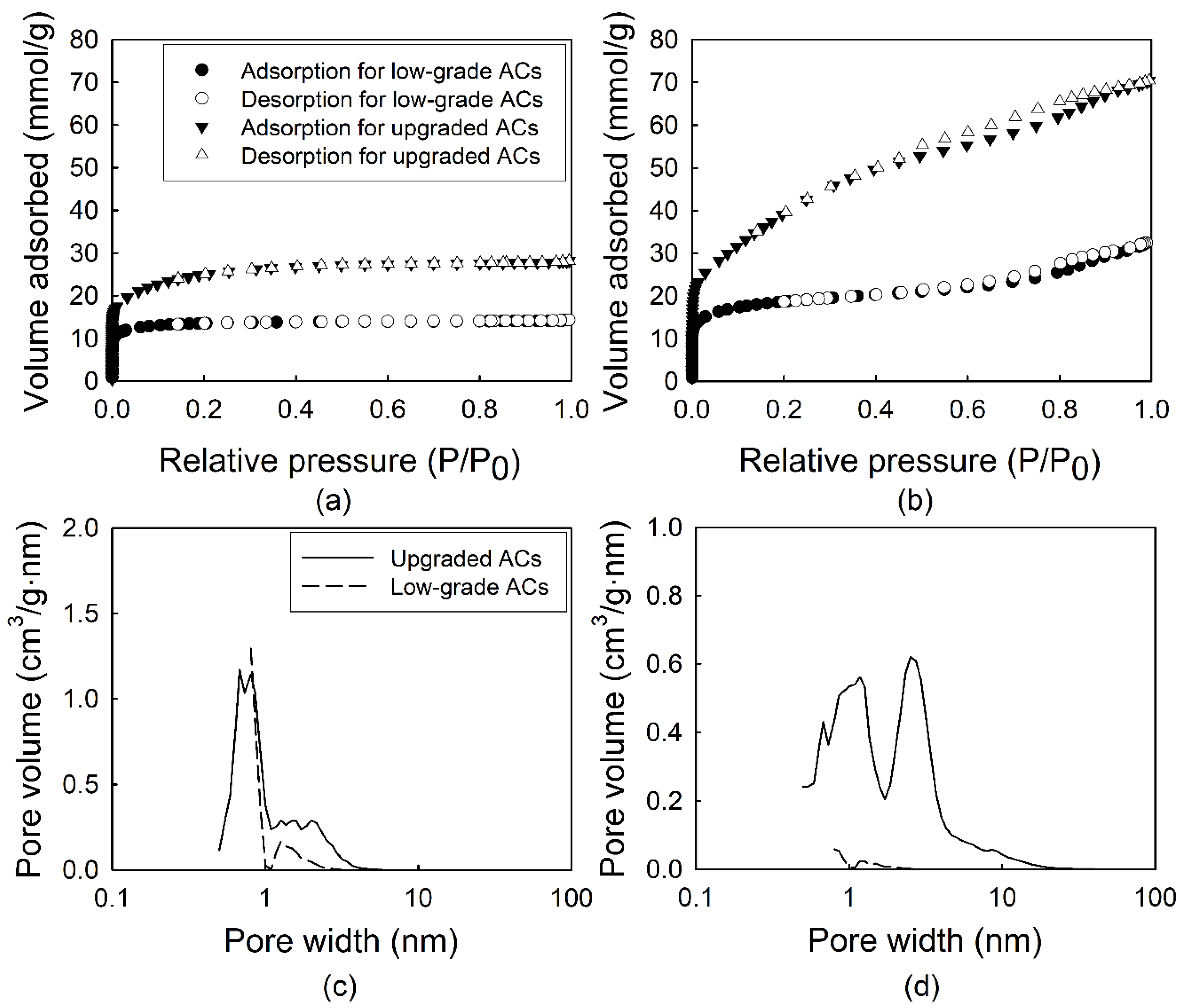 Applsci 08 01596 g001