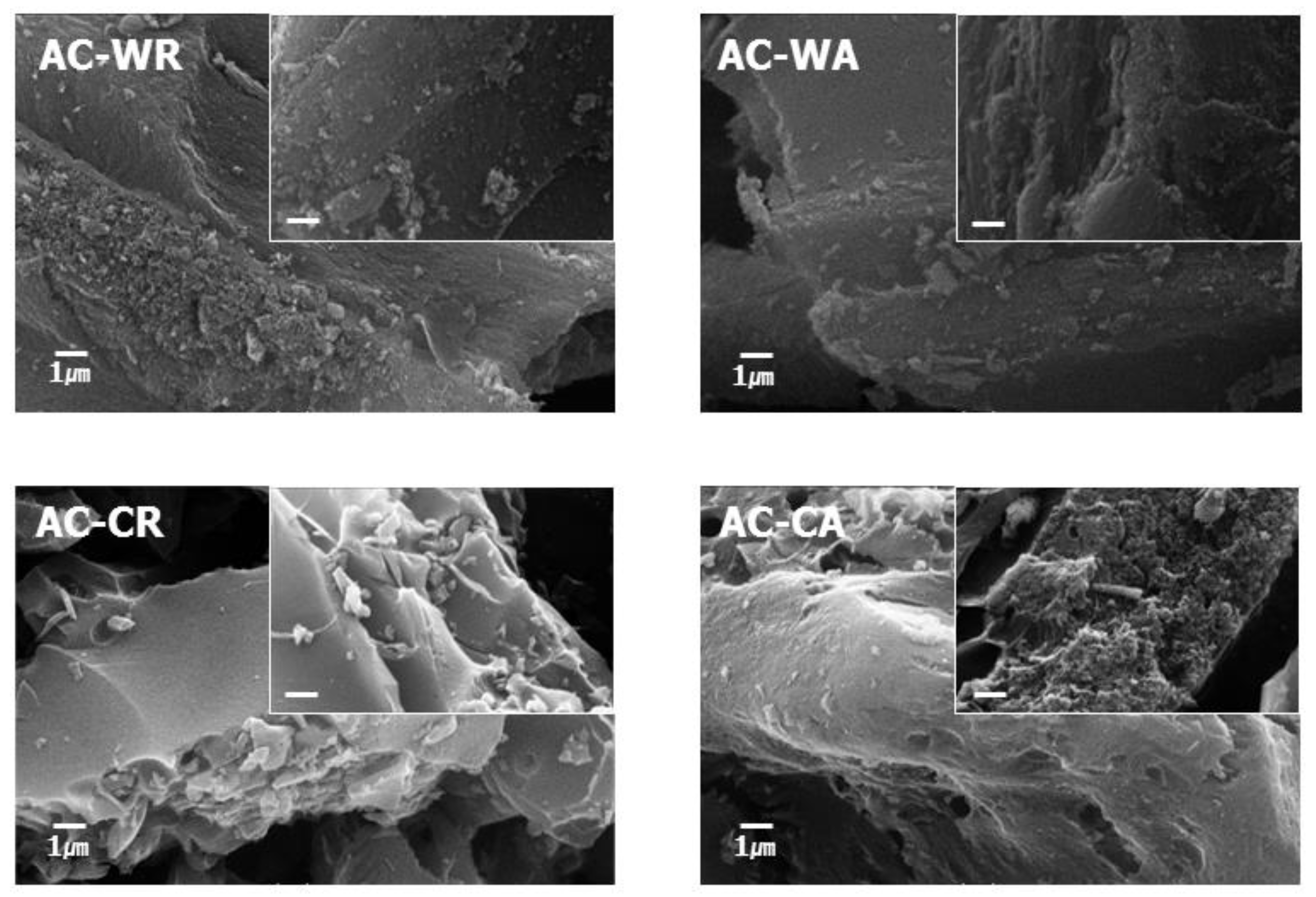 Applsci 08 01596 g002