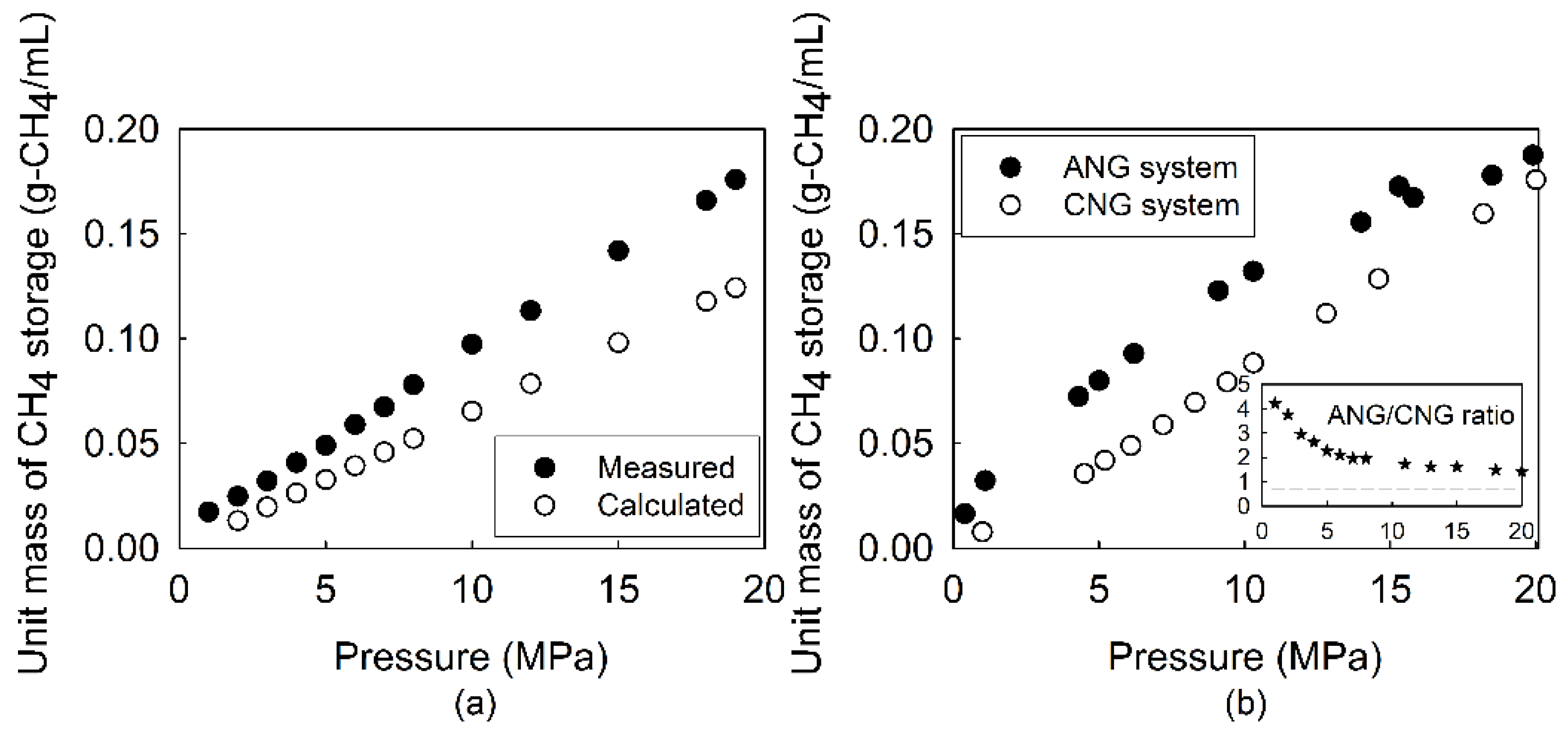 Applsci 08 01596 g003