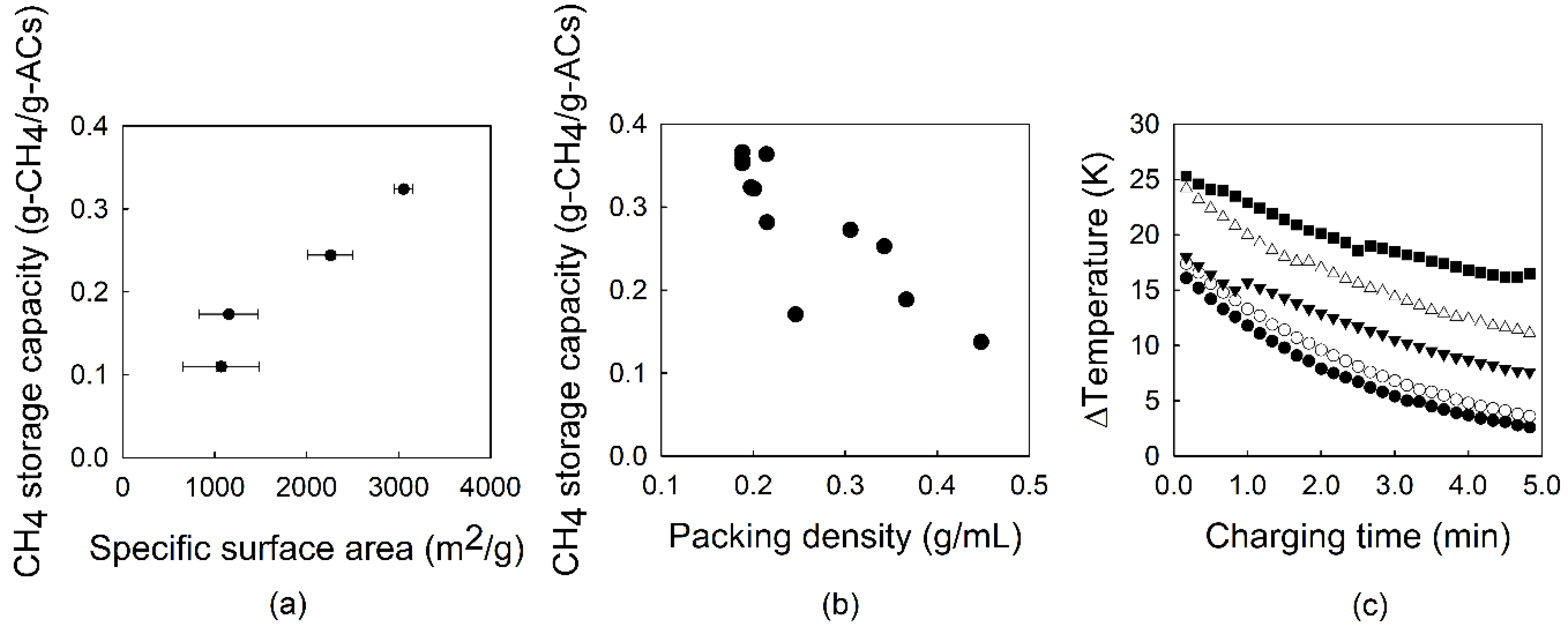 Applsci 08 01596 g004