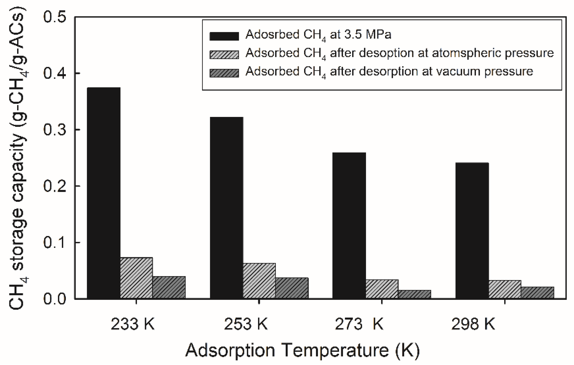 Applsci 08 01596 g005