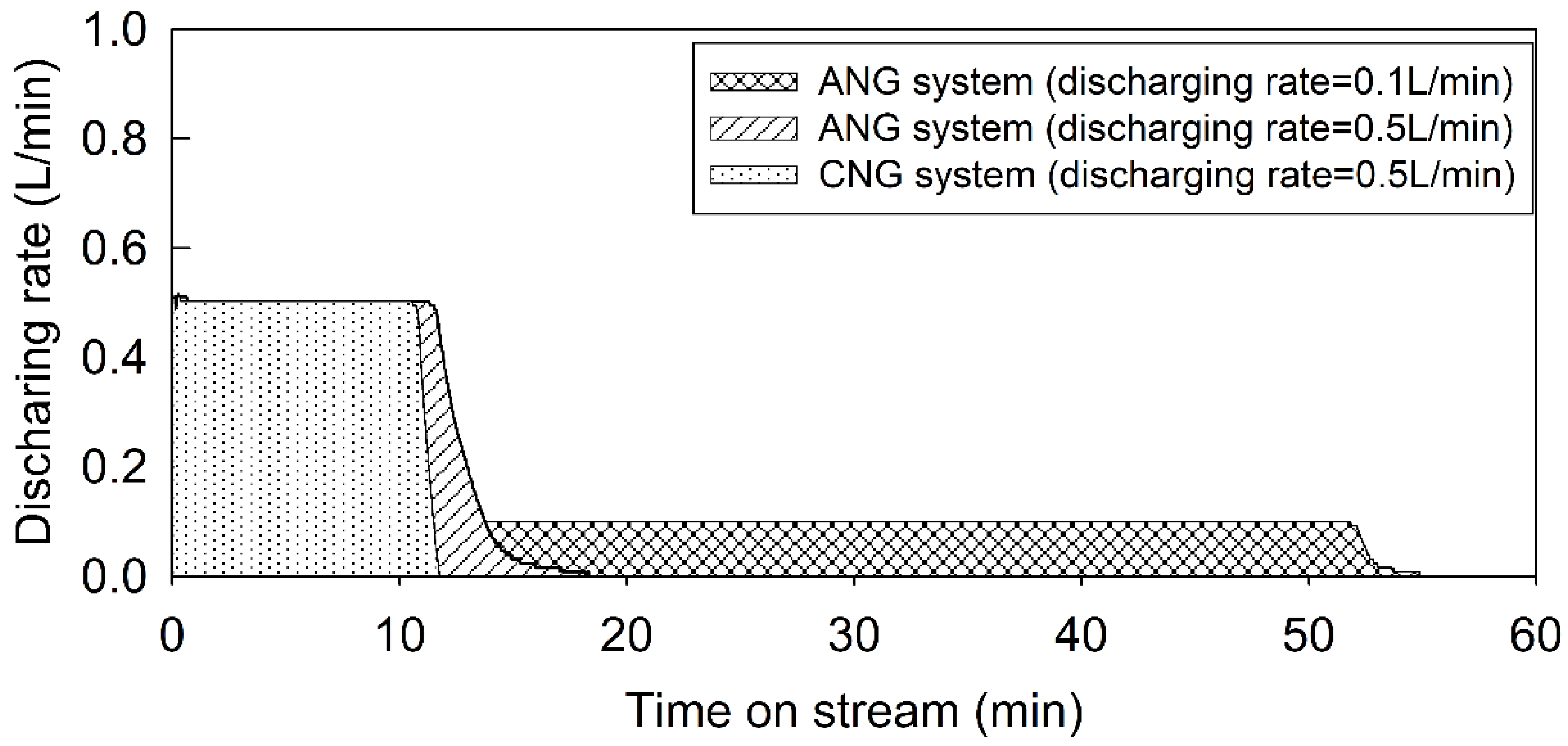 Applsci 08 01596 g006