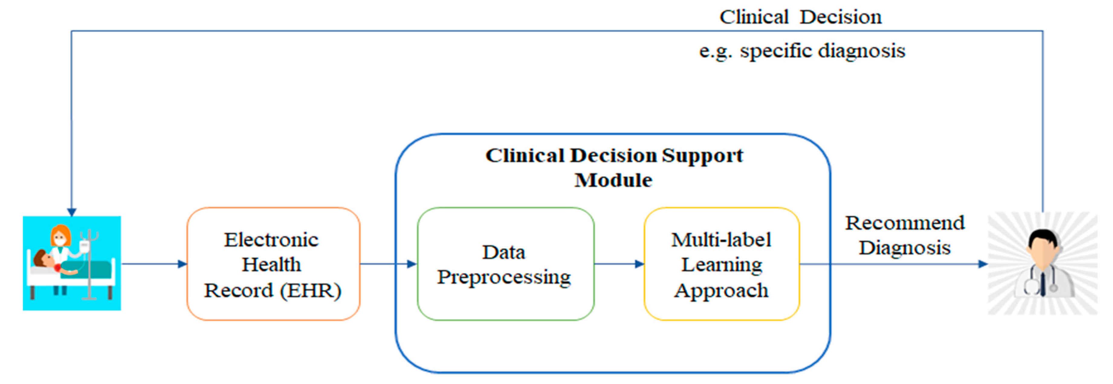 Applsci 08 01597 g001